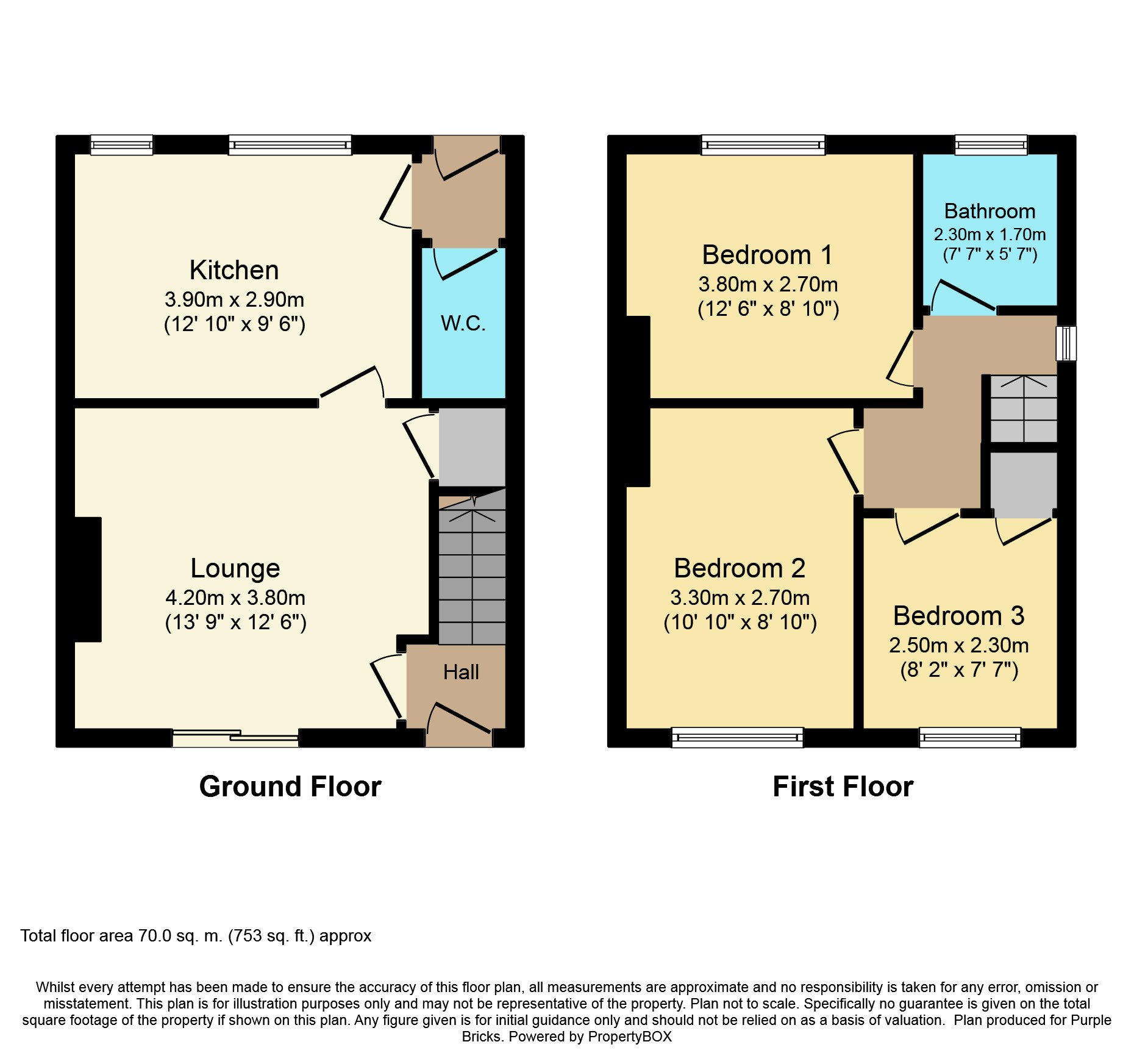 3 Bedrooms Terraced house for sale in East Park Street, Leeds LS9