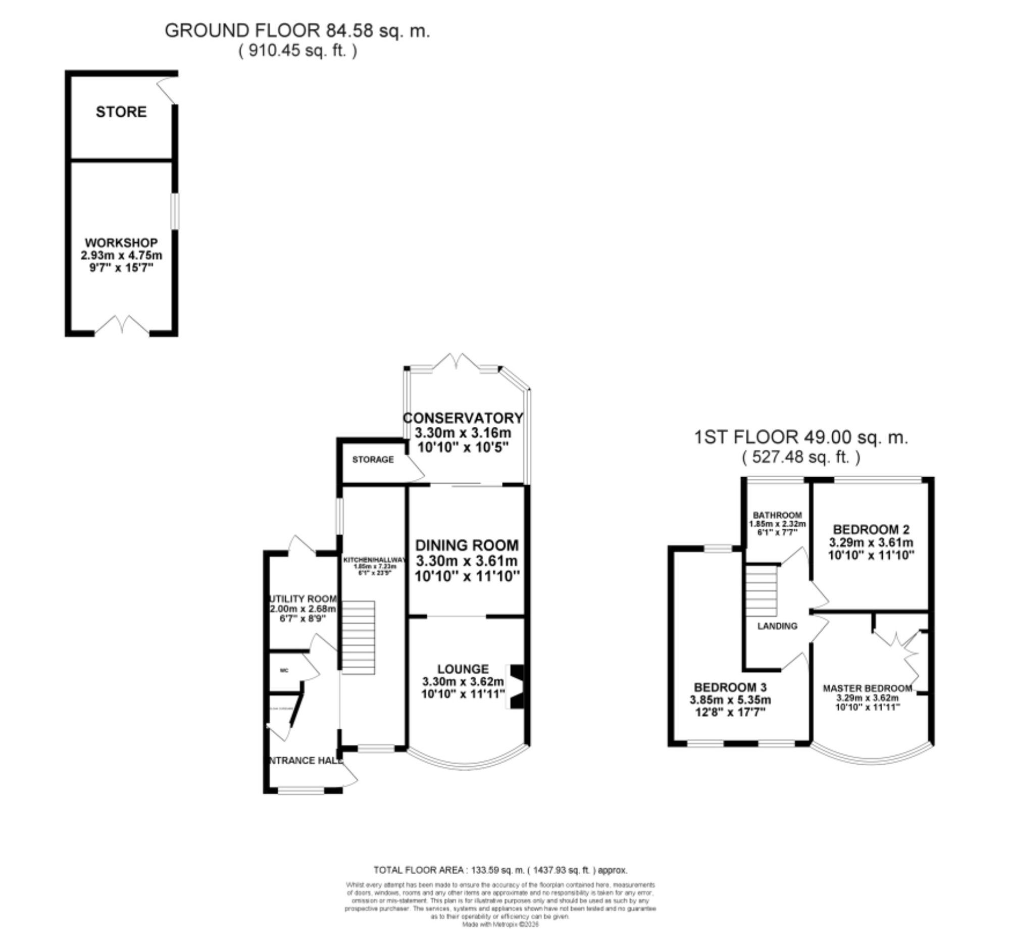 5 Uttoxeter Road, Stoke-On-Trent floorplan
