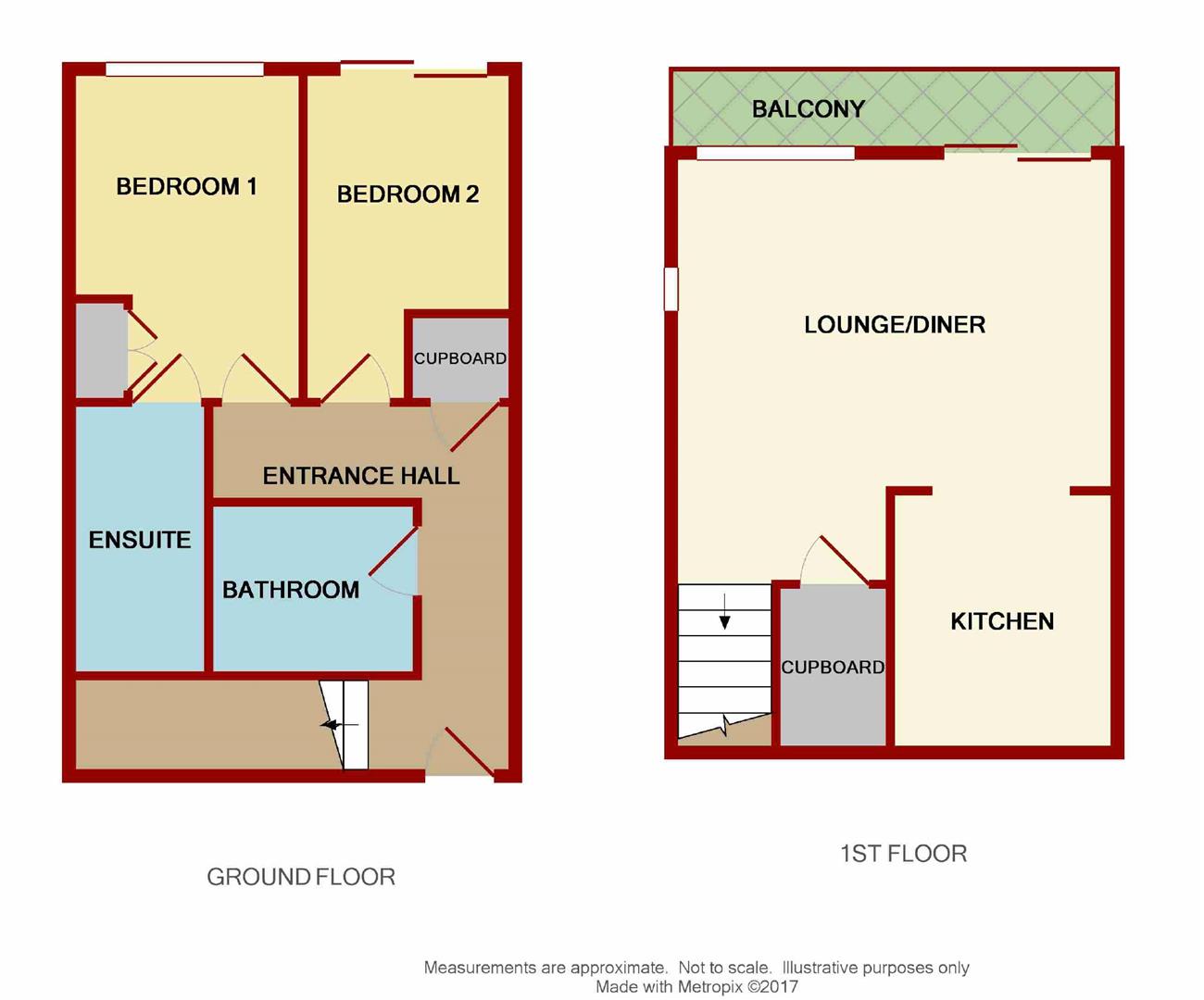 2 Bedrooms Flat to rent in South Point, 17 Severn Road, Gloucester GL1