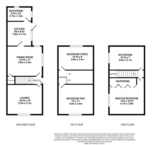 3 Bedrooms Semi-detached house for sale in Dugard Avenue, Colchester, Essex CO3