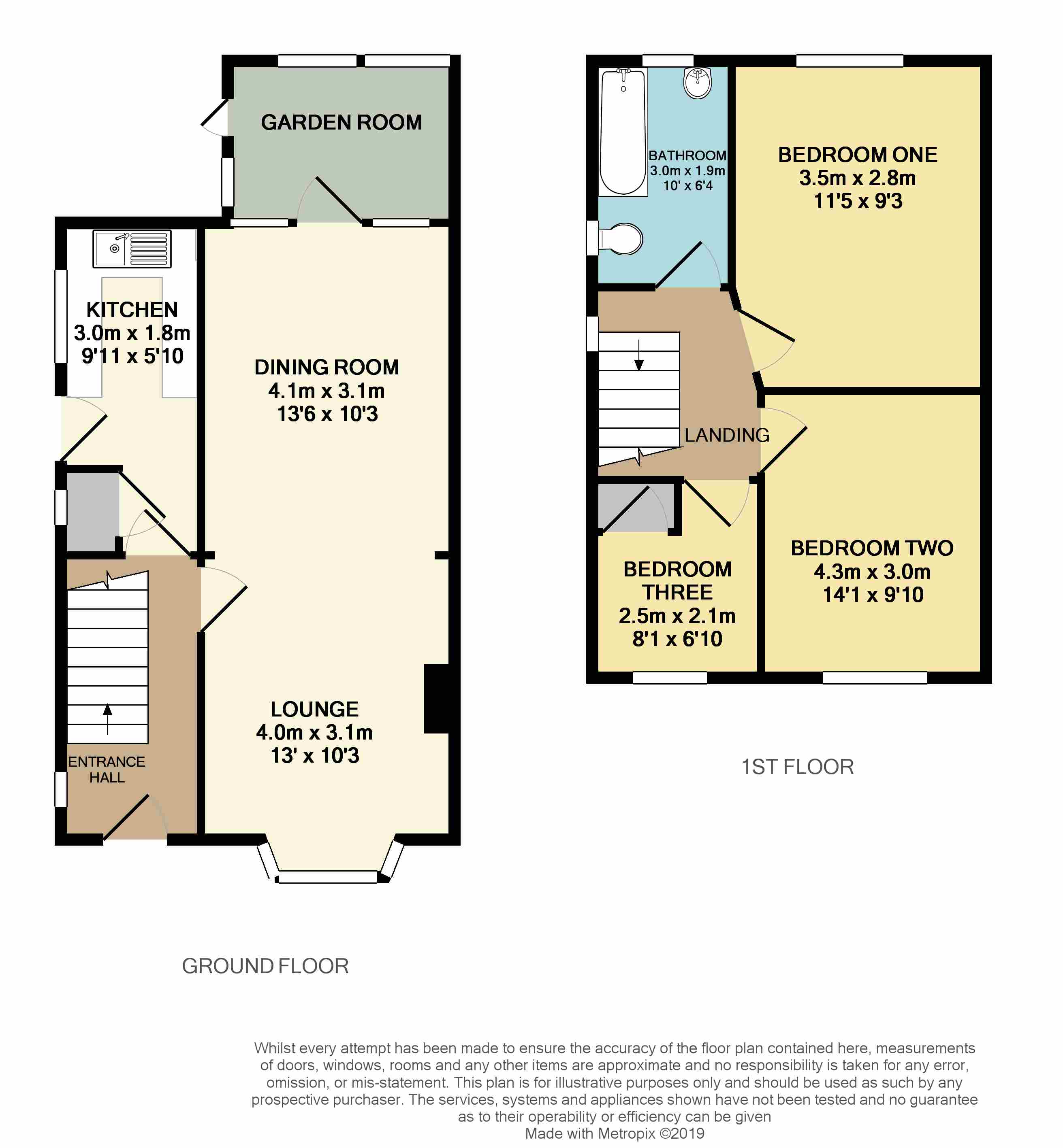 3 Bedrooms Semi-detached house for sale in West Crescent, Beeston NG9