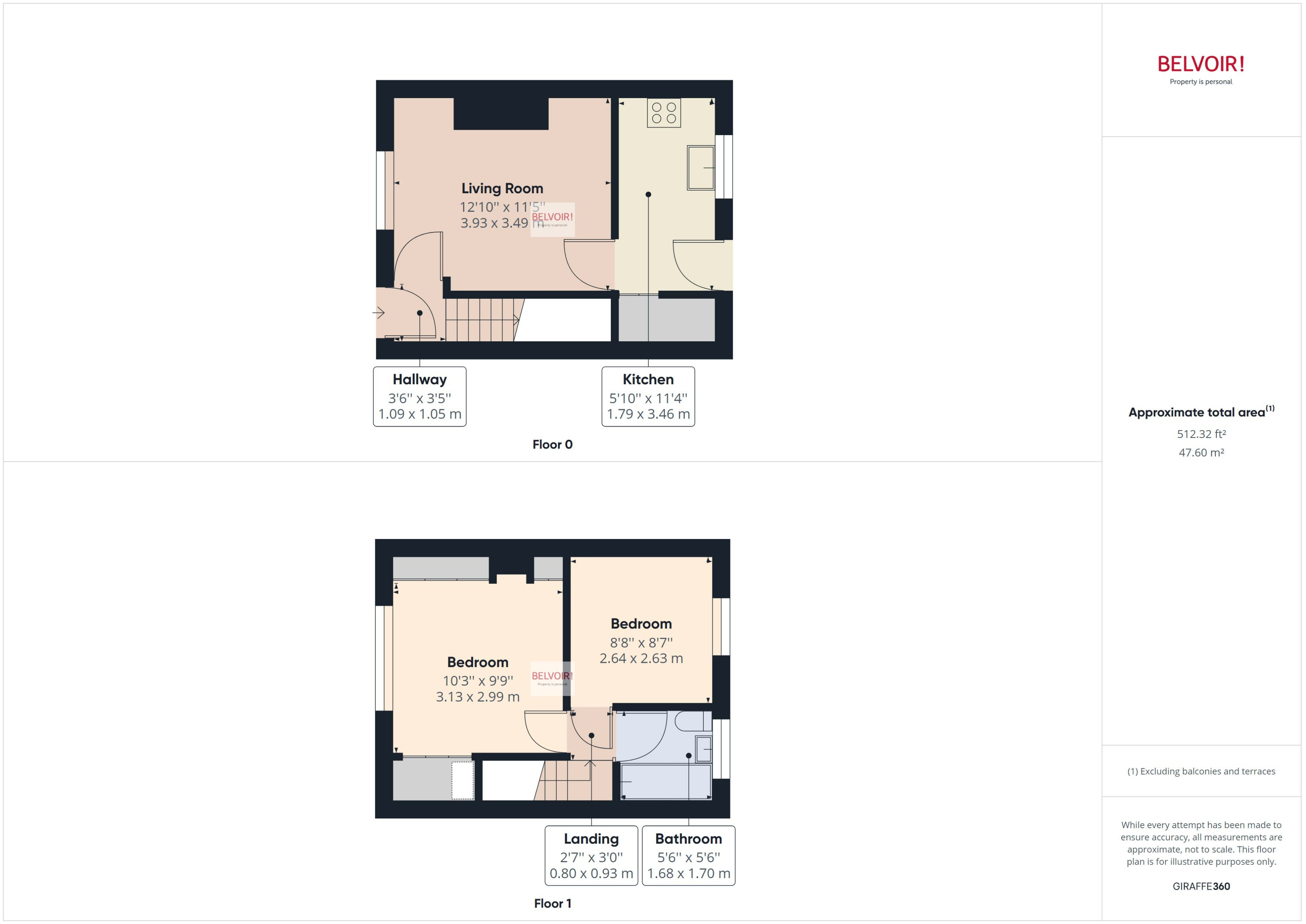 Maple Grove, Sheffield S9, 2 bedroom town house for sale 64575100
