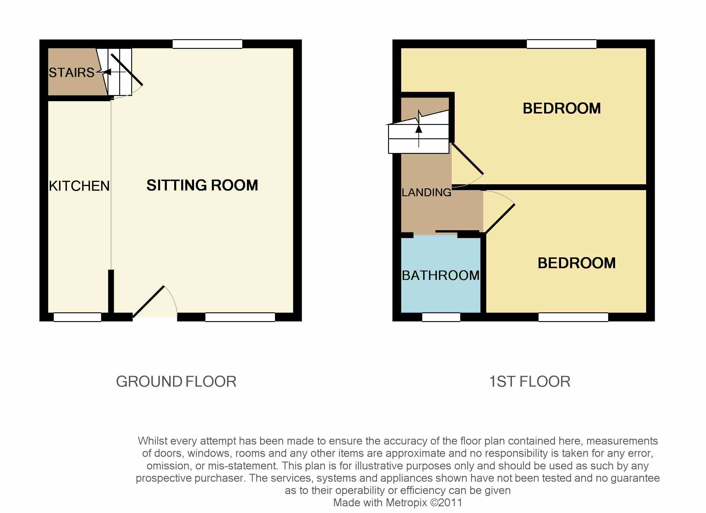 2 Bedrooms End terrace house for sale in Wellington Street, Matlock DE4