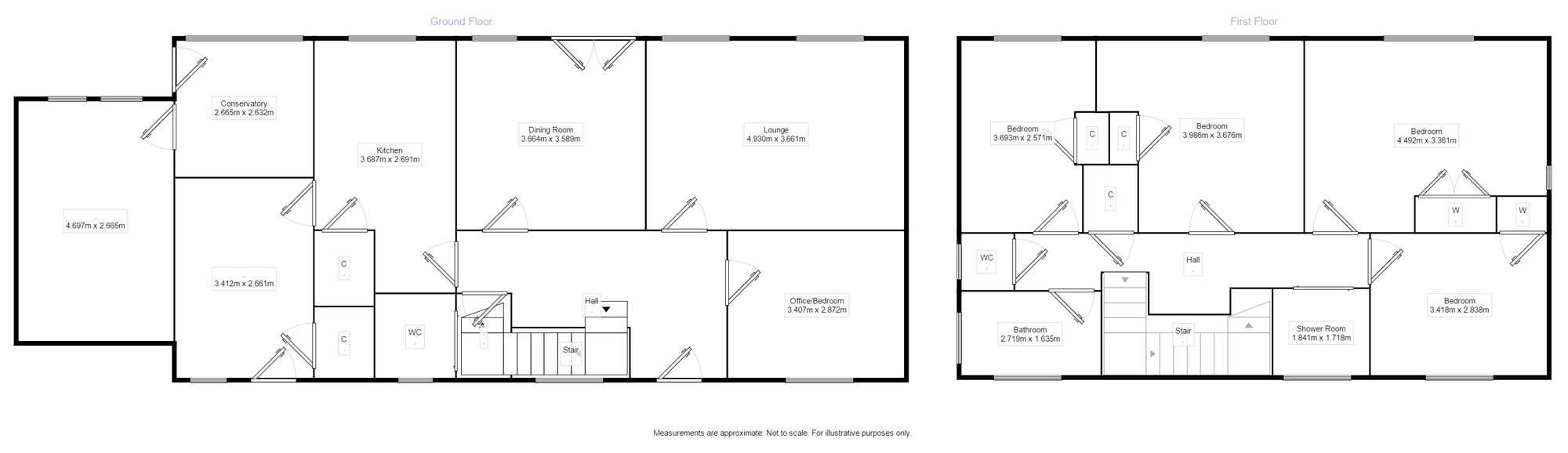 4 Bedrooms Detached house for sale in Middlemuir Road, Stirling FK7