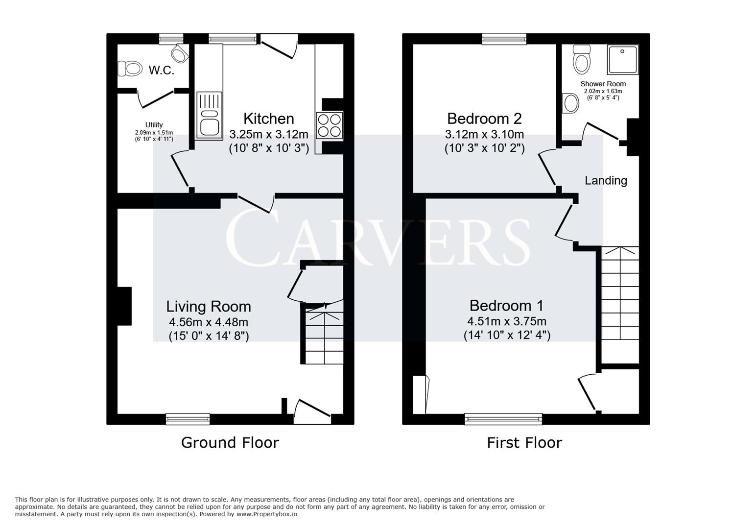 Piha, School Bank, Middleton Tyas Richmond floorplan