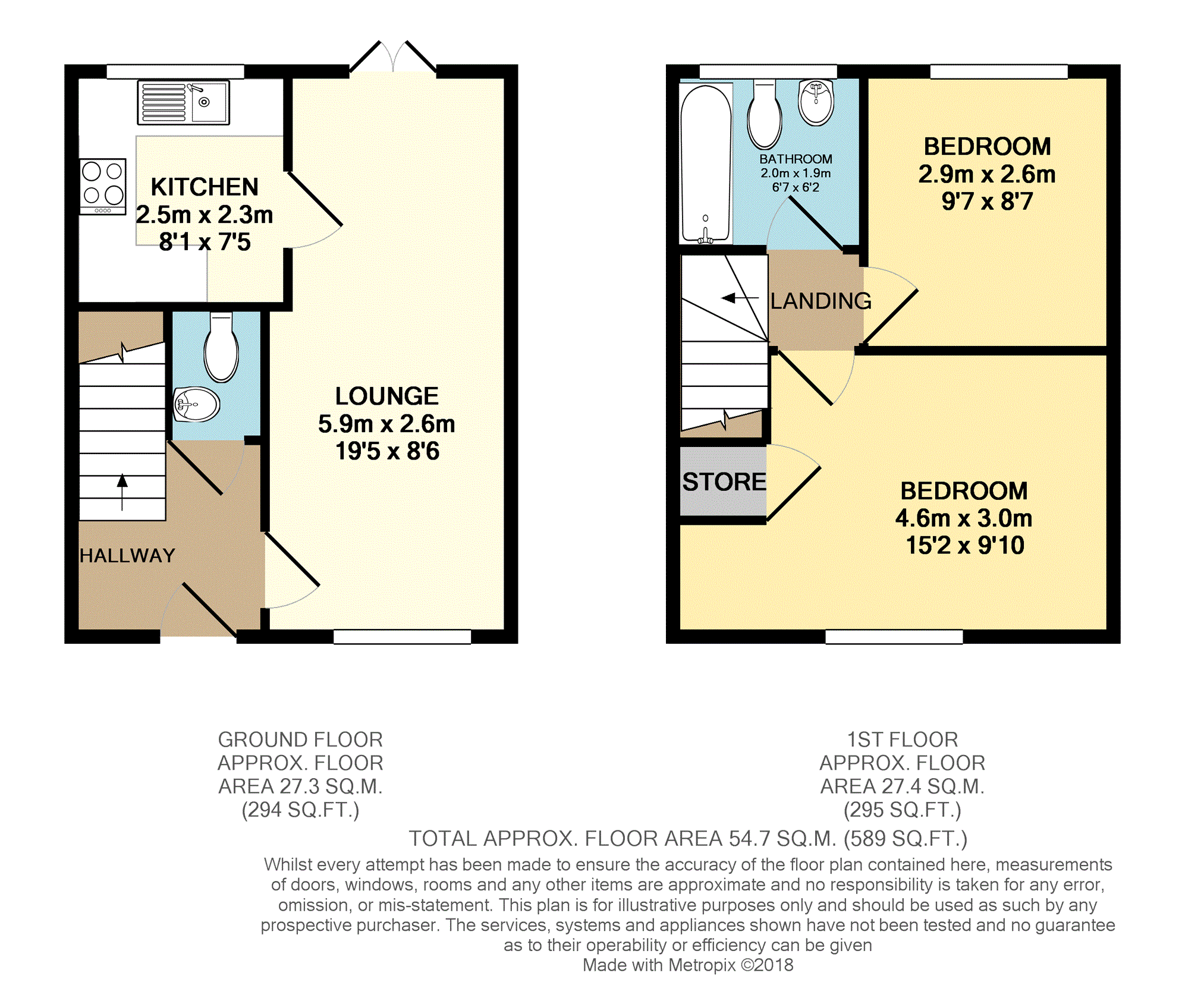 2 Bedrooms End terrace house for sale in Harrison Drive, St Mellons CF3