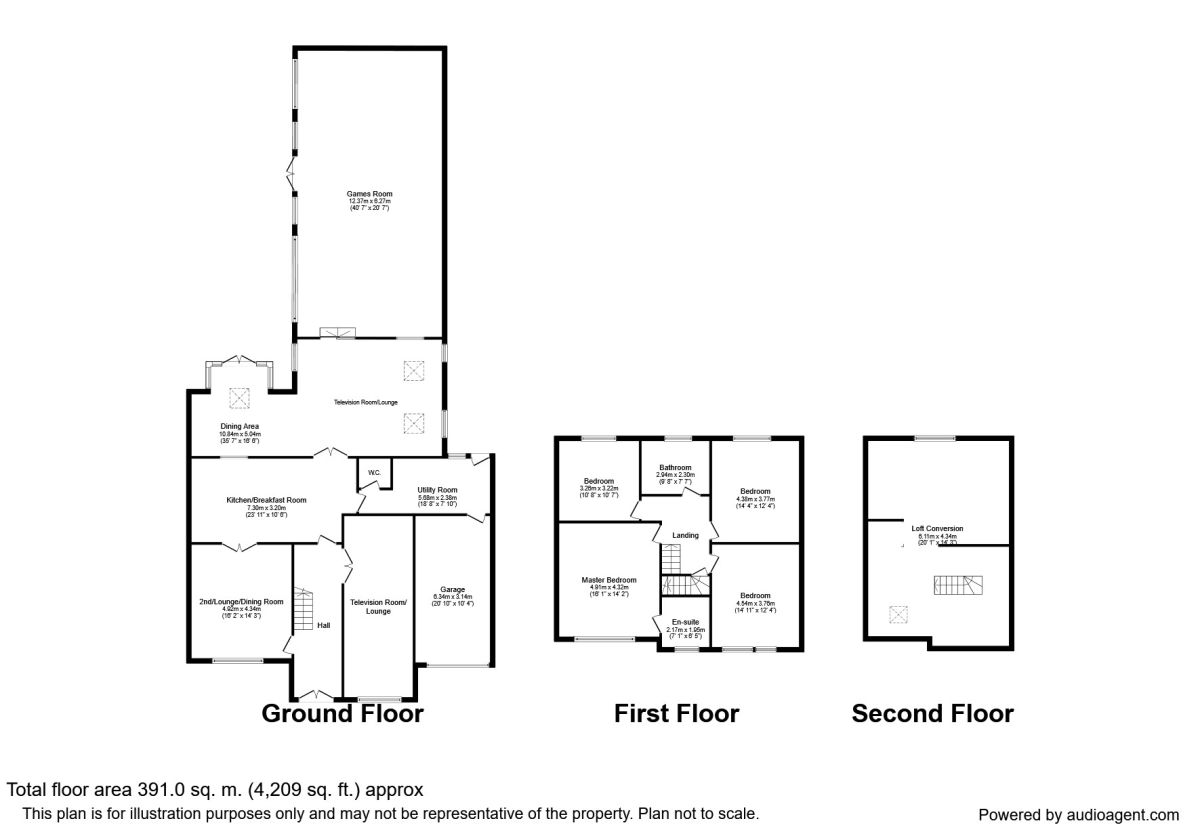 5 Bedrooms Detached house to rent in Mains Lane, Poulton-Le-Fylde FY6