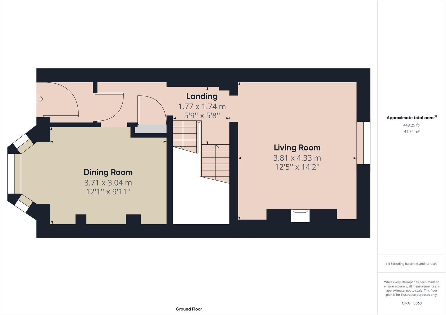 Catharine Street, Liverpool L8, 4 bedroom terraced house for sale