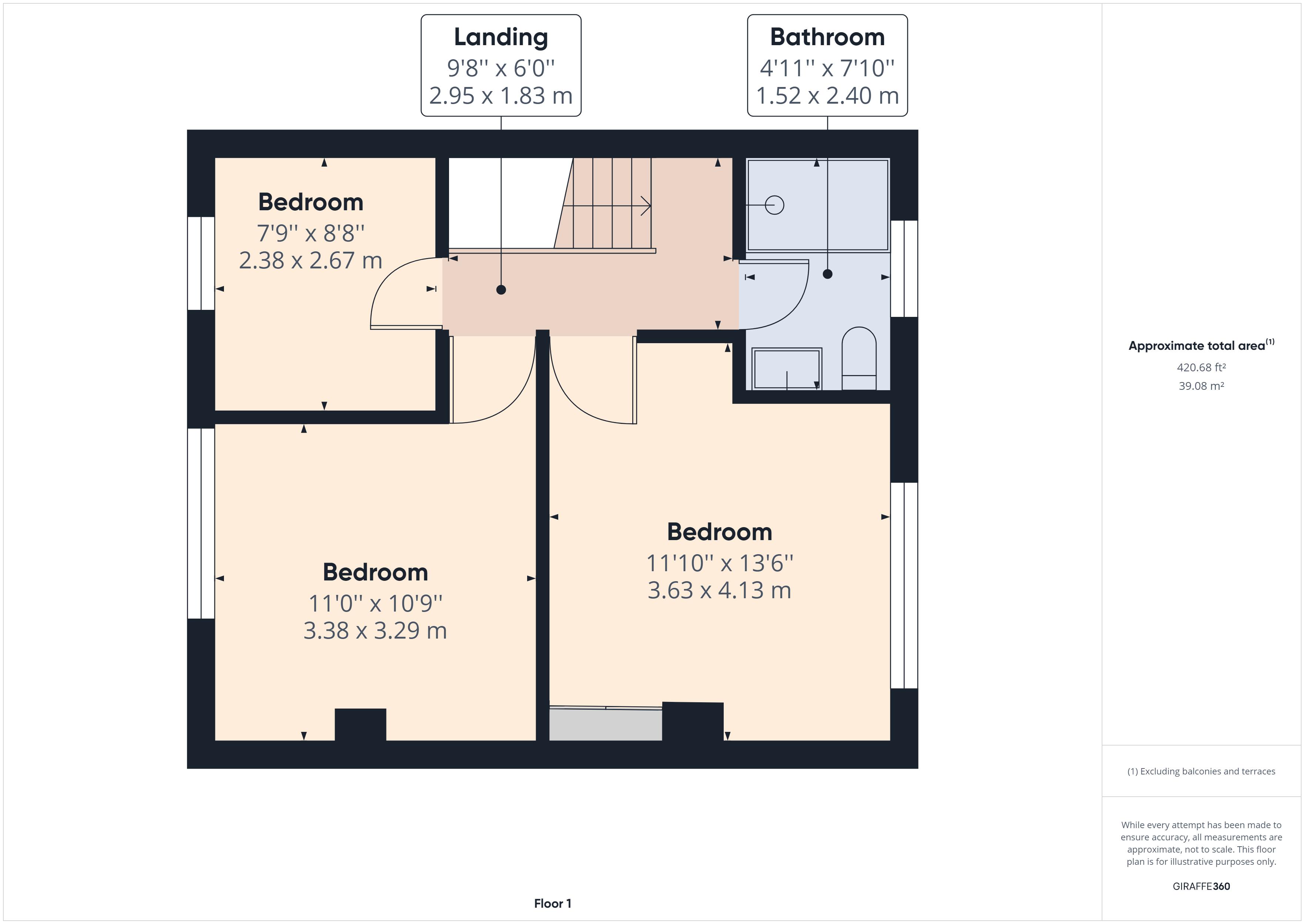 Winston Road, Barry CF62, 3 bedroom terraced house for sale - 62267416 ...