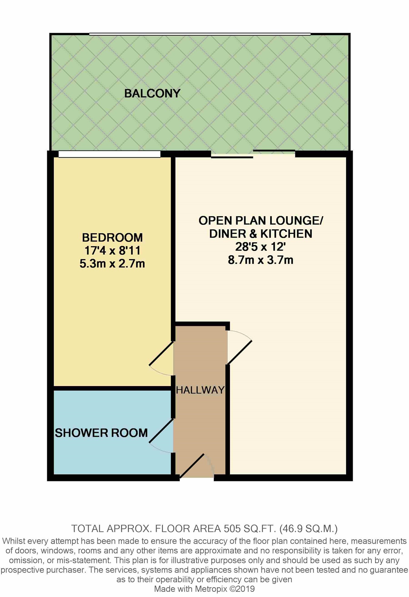 1 Bedrooms Flat for sale in Blackburn Road, Bolton BL1