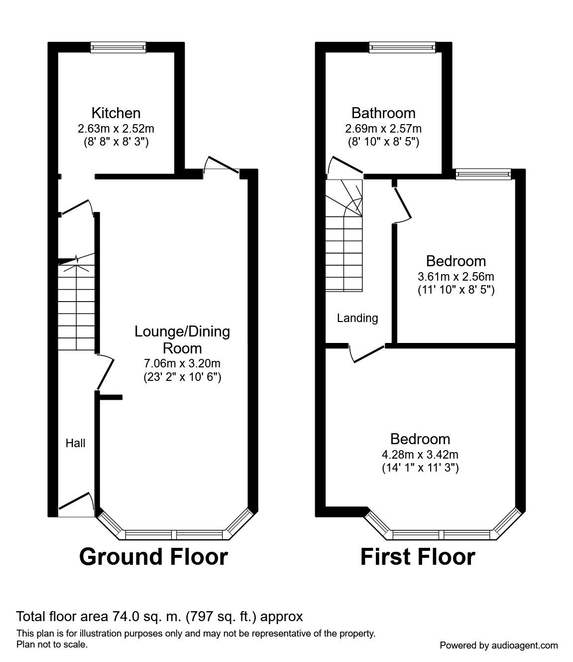 2 Bedrooms Terraced house to rent in Lodore Road, Blackpool FY4