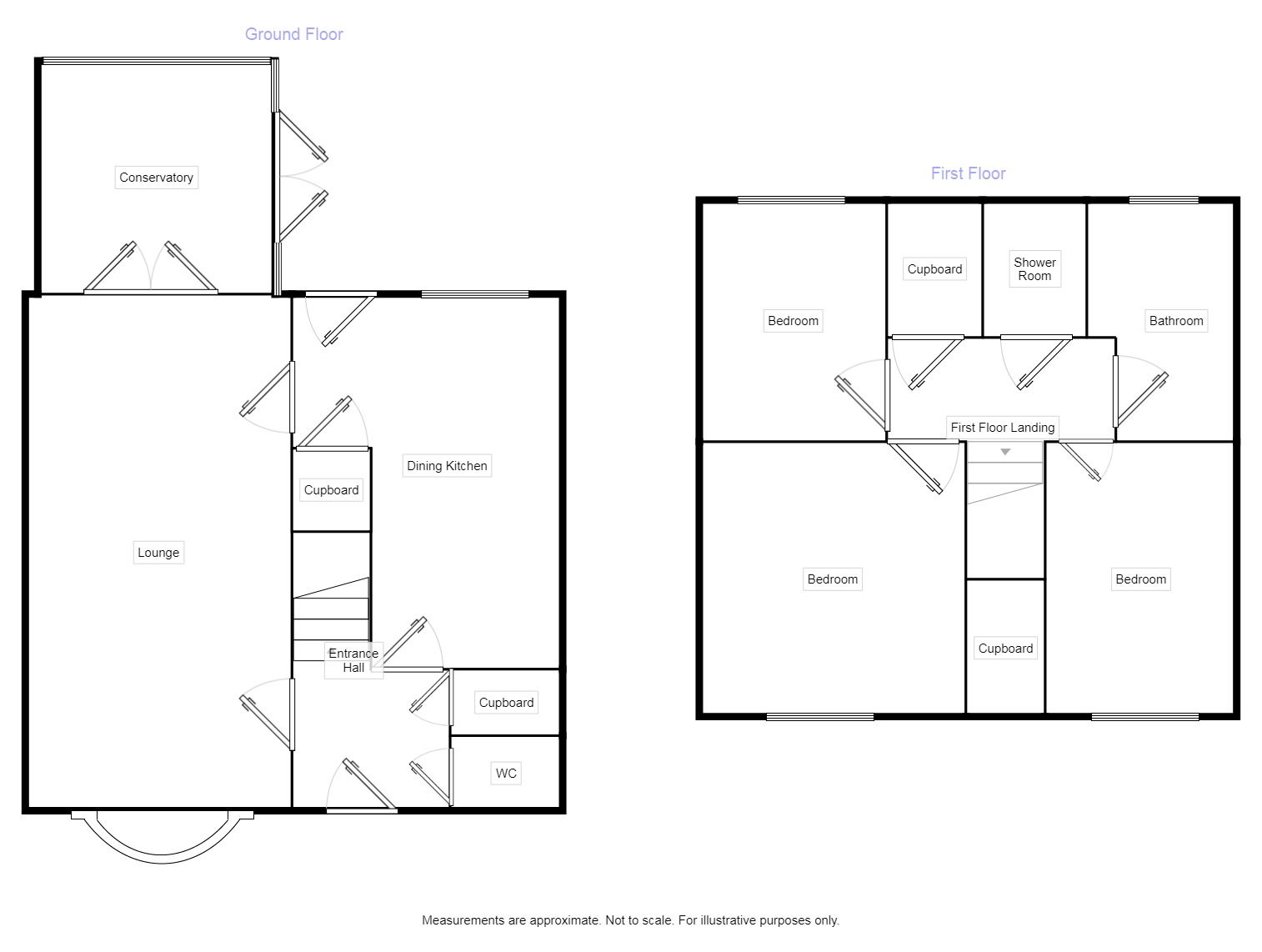 3 Bedrooms Semi-detached house for sale in Milton Road, Dinnington, Sheffield S25