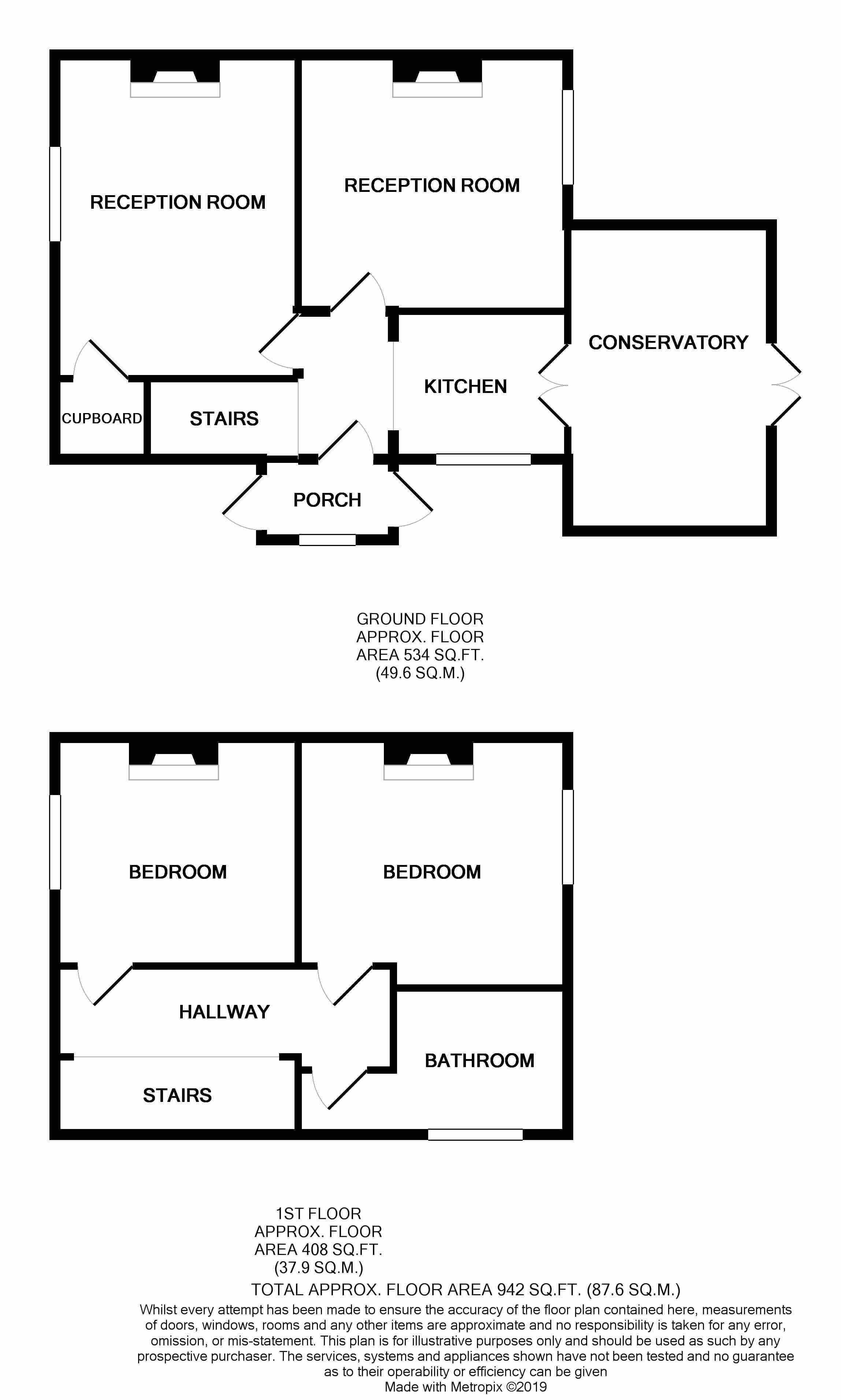 2 Bedrooms  for sale in Station Road, Newhaven BN9