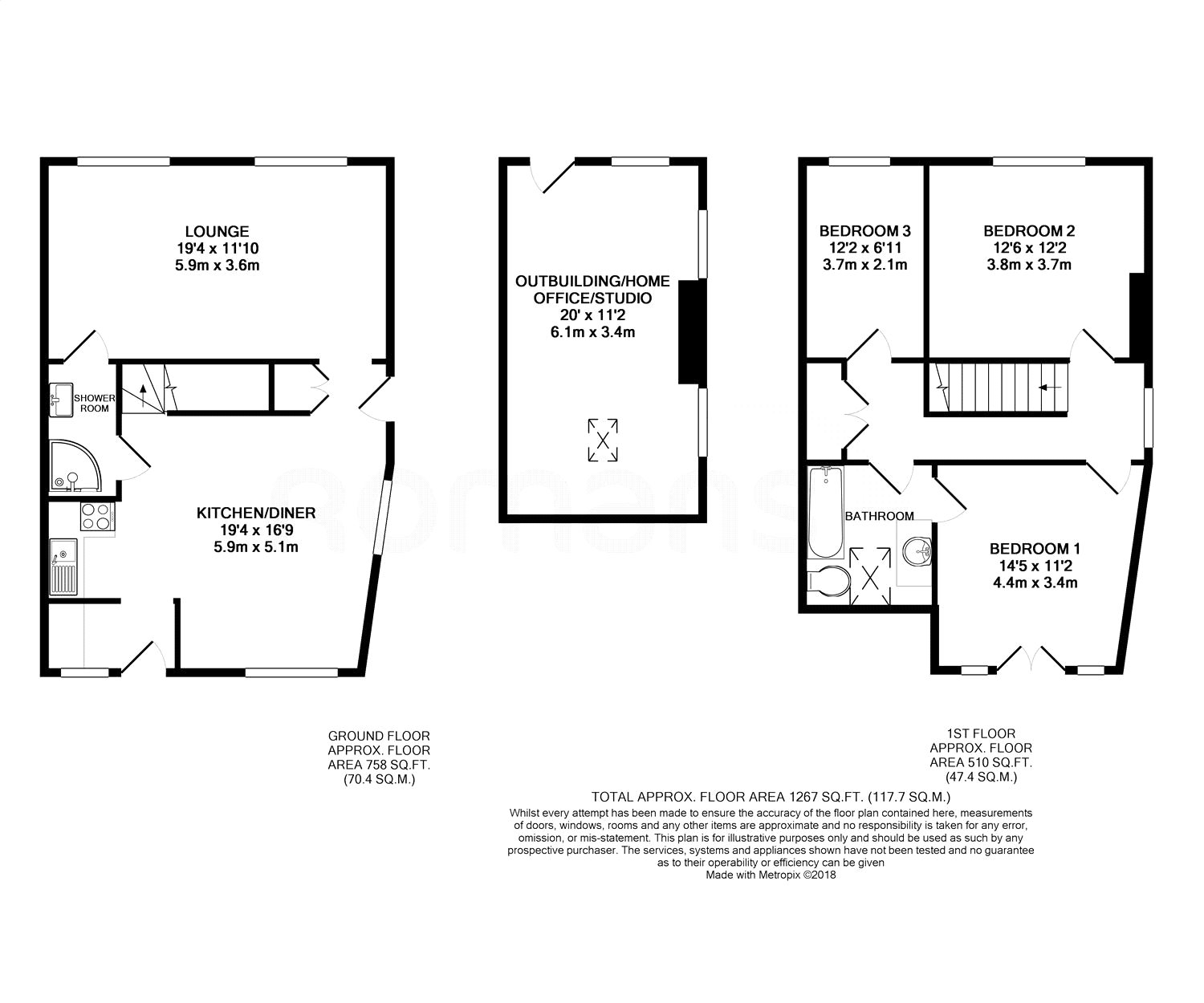 3 Bedrooms End terrace house for sale in Park Row, Farnham, Surrey GU9