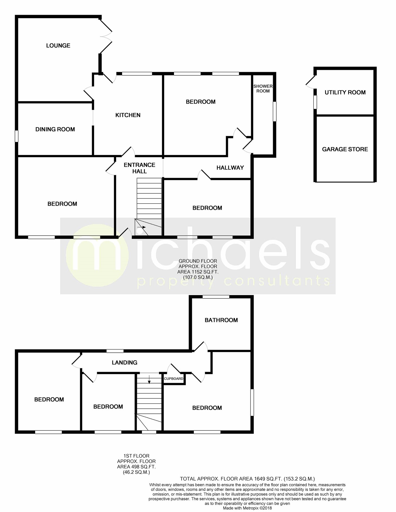 6 Bedrooms Detached house for sale in Colchester Road, Wivenhoe, Colchester CO7