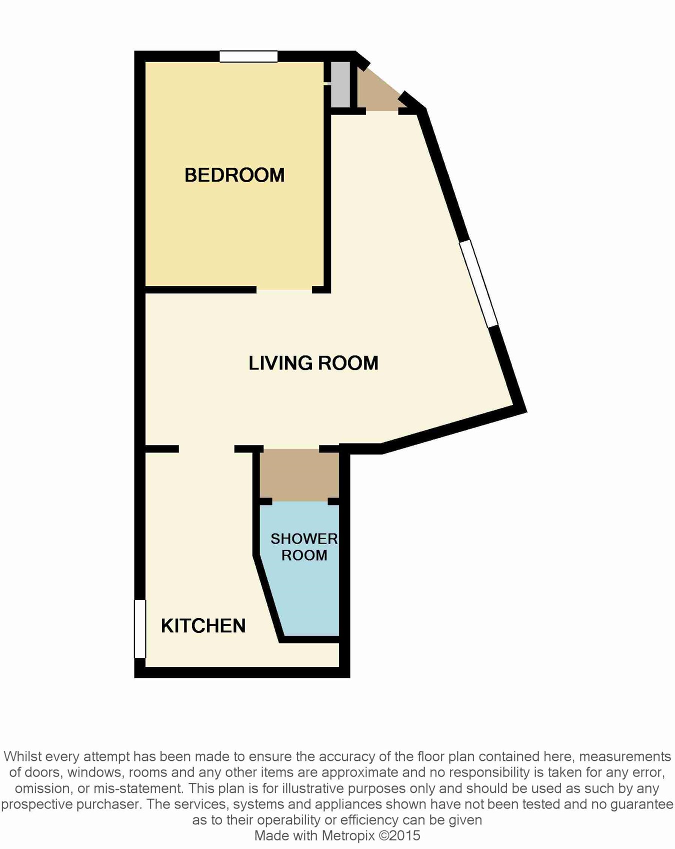 1 Bedrooms Flat for sale in Ramoyle, Dunblane FK15