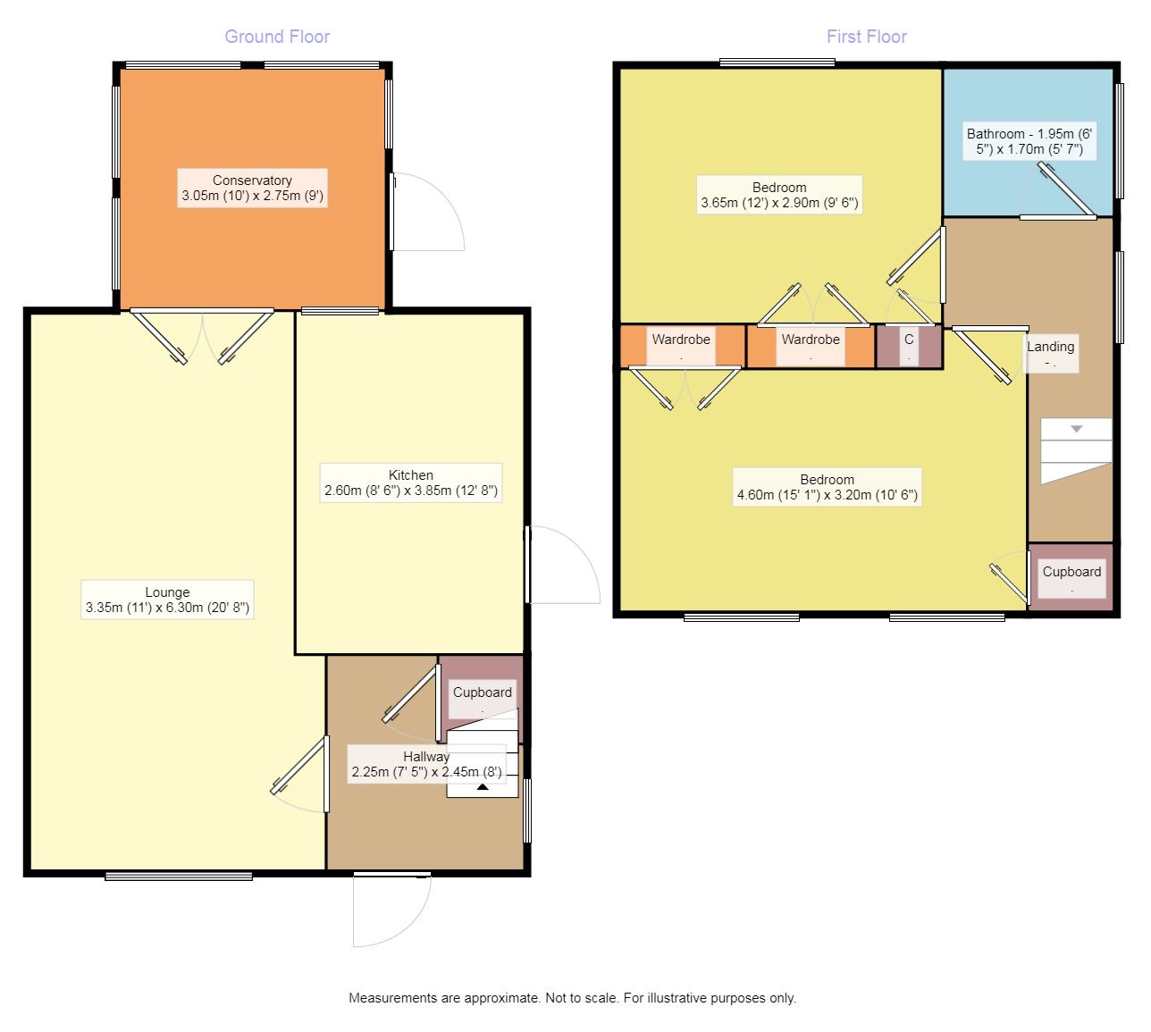 2 Bedrooms Terraced house for sale in Elmwood Terrace, Kelty KY4