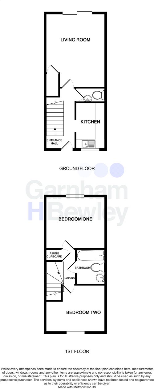 2 Bedrooms Terraced house for sale in Furze Lane, East Grinstead, West Sussex RH19