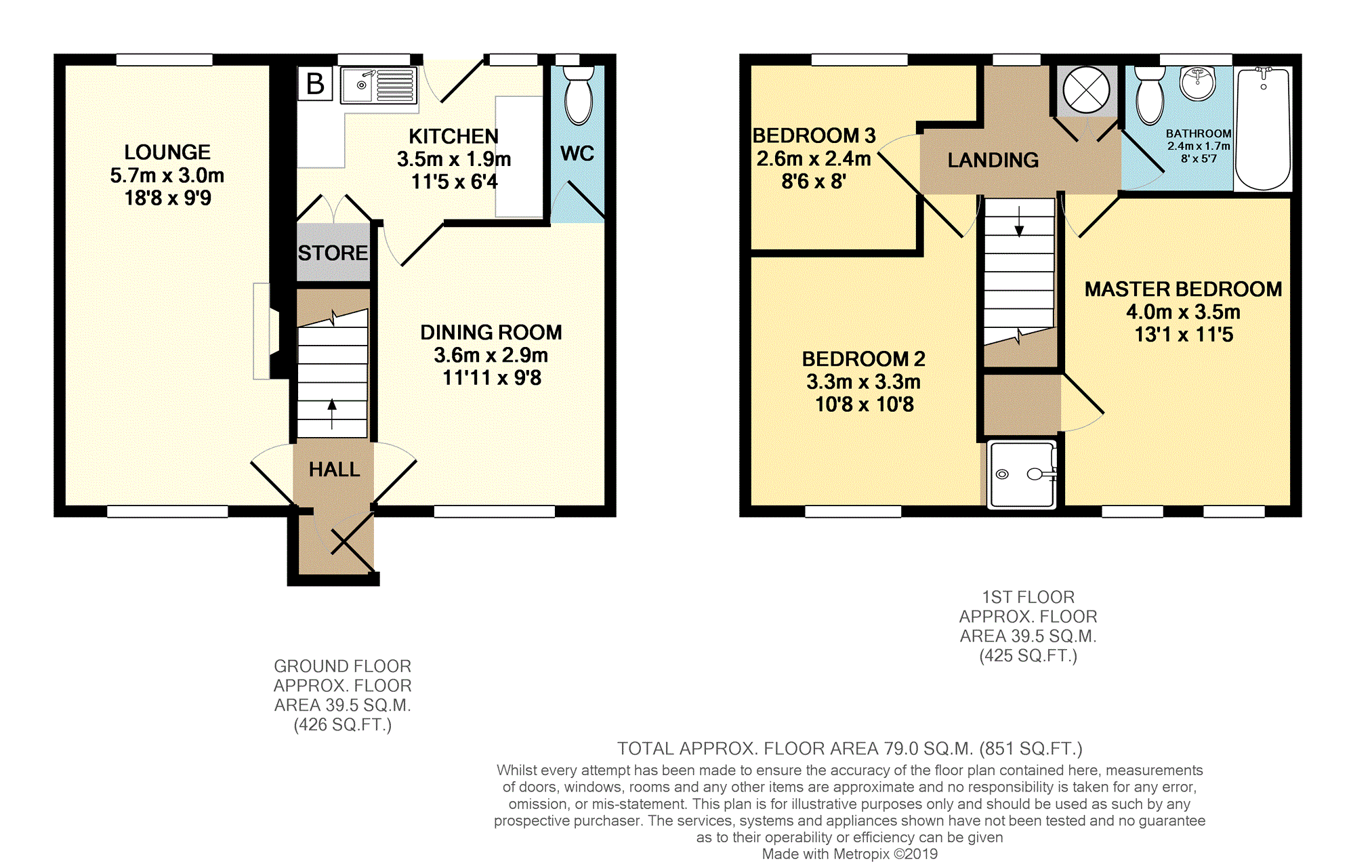 3 Bedrooms Terraced house for sale in Hill Side, Tuxford, Newark NG22