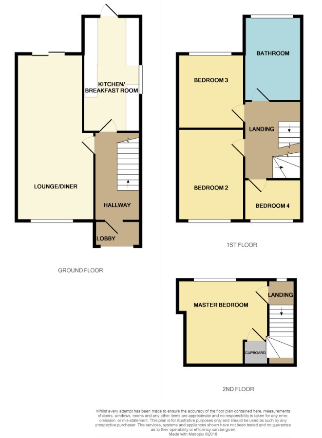 4 Bedrooms Semi-detached house for sale in Rockside Gardens, Frampton Cotterell, Bristol BS36