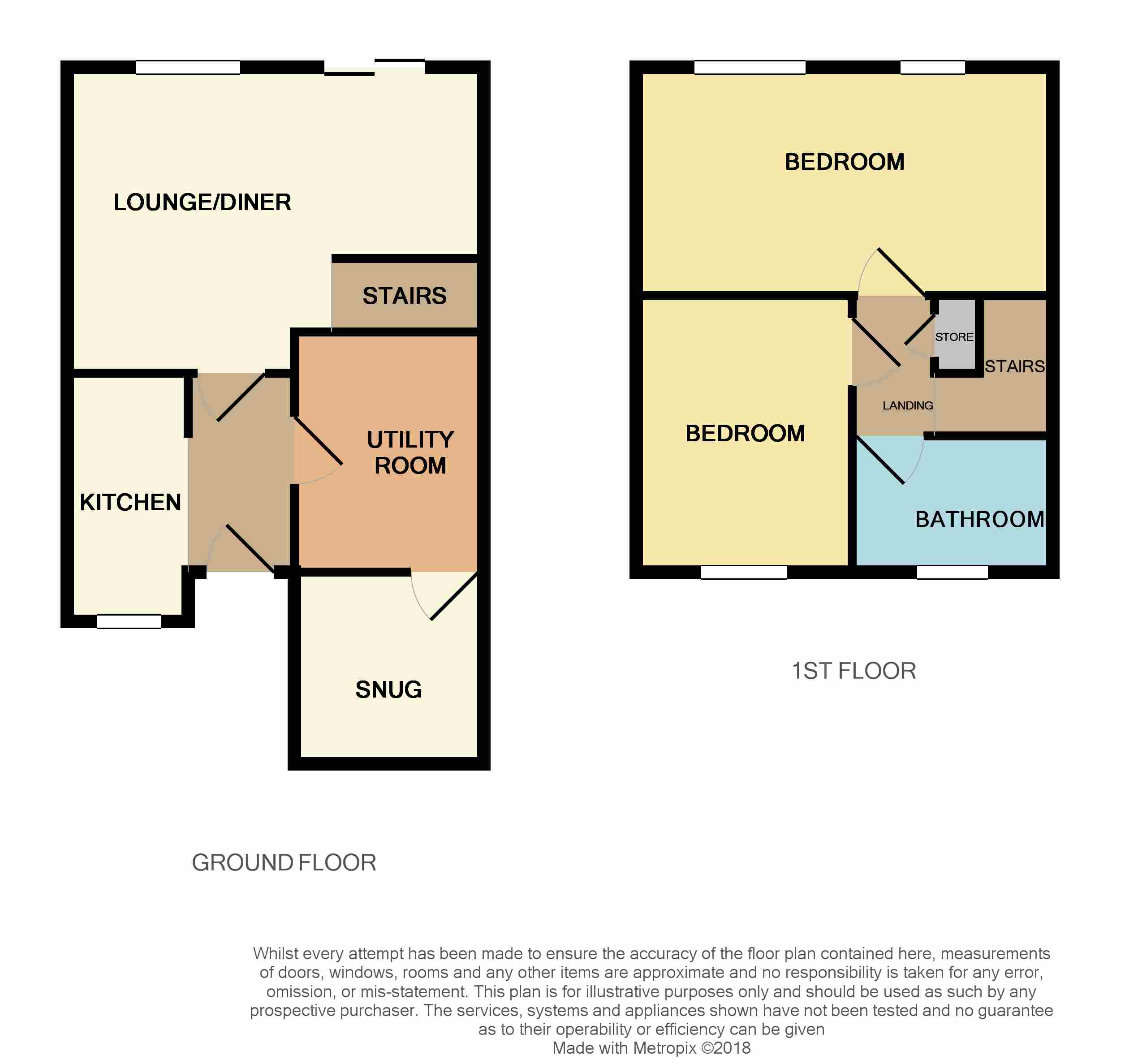 2 Bedrooms Semi-detached house to rent in Beechfern Close, High Green, Sheffield S35