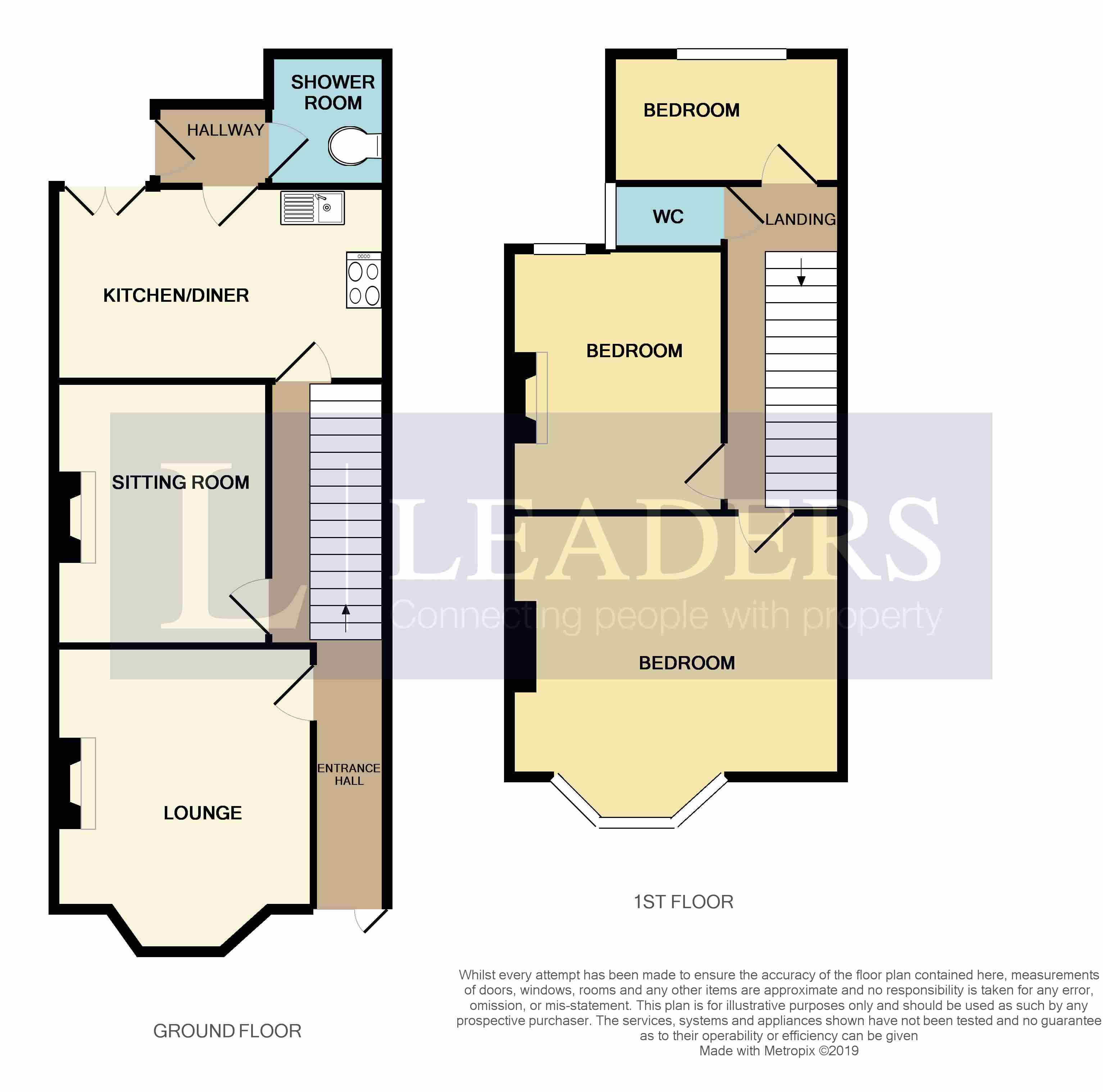 3 Bedrooms Terraced house for sale in East Street, Leigh-On-Sea, Essex SS9