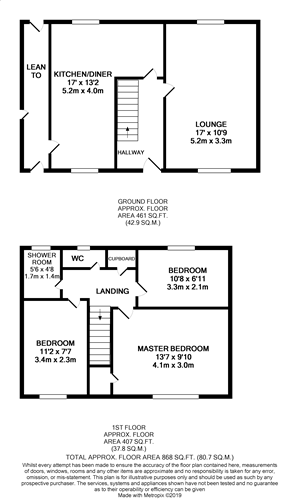 3 Bedrooms Semi-detached house for sale in Hudson Road, Rotherham S61