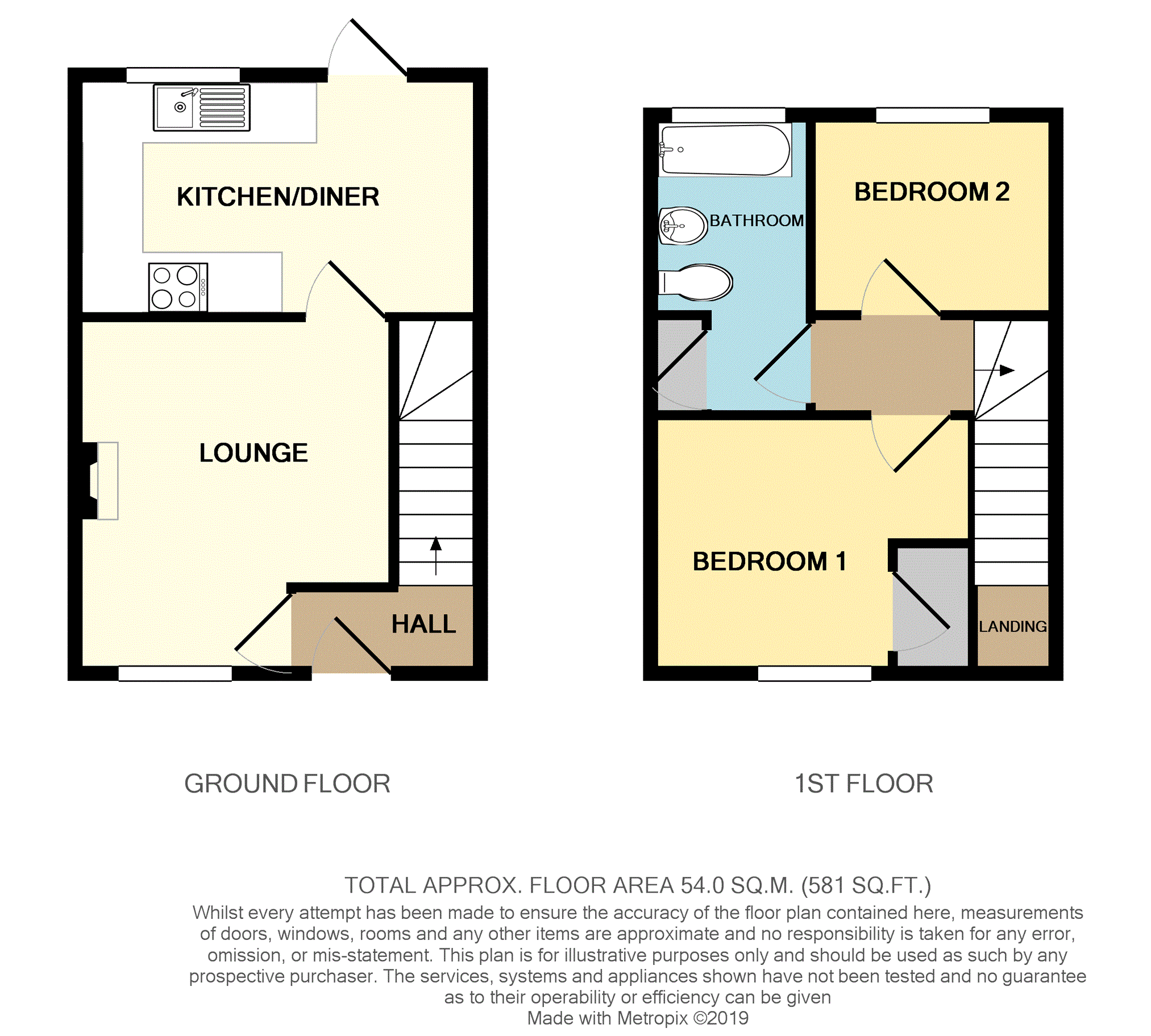 2 Bedrooms Terraced house for sale in School Road, Henley-In-Arden B95