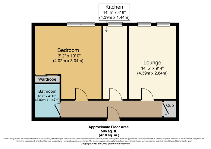 1 Bedrooms Flat for sale in 25 Valleyfield Street, Glasgow G21