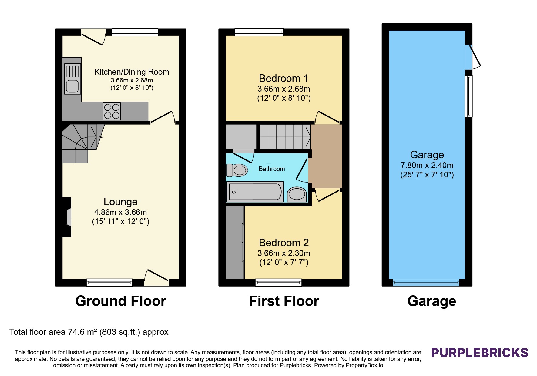 17, Carnoustie Close, Kirkby-in-ashfield floorplan