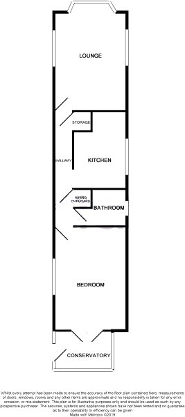 1 Bedrooms Bungalow for sale in Little Wakering Road, Great Wakering, Southend-On-Sea, Essex SS3