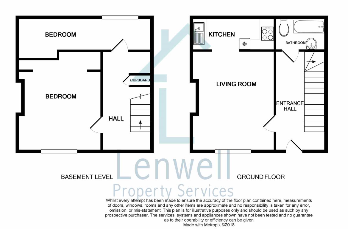 2 Bedrooms Flat to rent in Dacre Road, Hitchin SG5