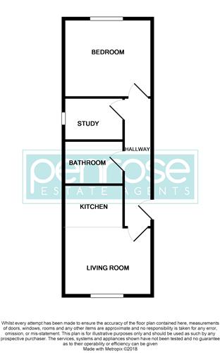1 Bedrooms Flat to rent in John Street, Luton LU1
