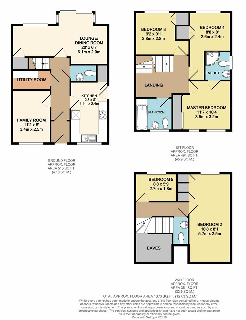 5 Bedrooms Semi-detached house for sale in Wynches Farm Drive, St.Albans AL4