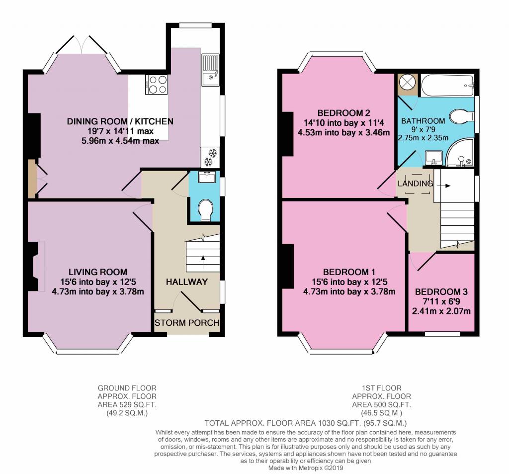 3 Bedrooms Semi-detached house for sale in St. Winifreds Avenue, Harrogate HG2