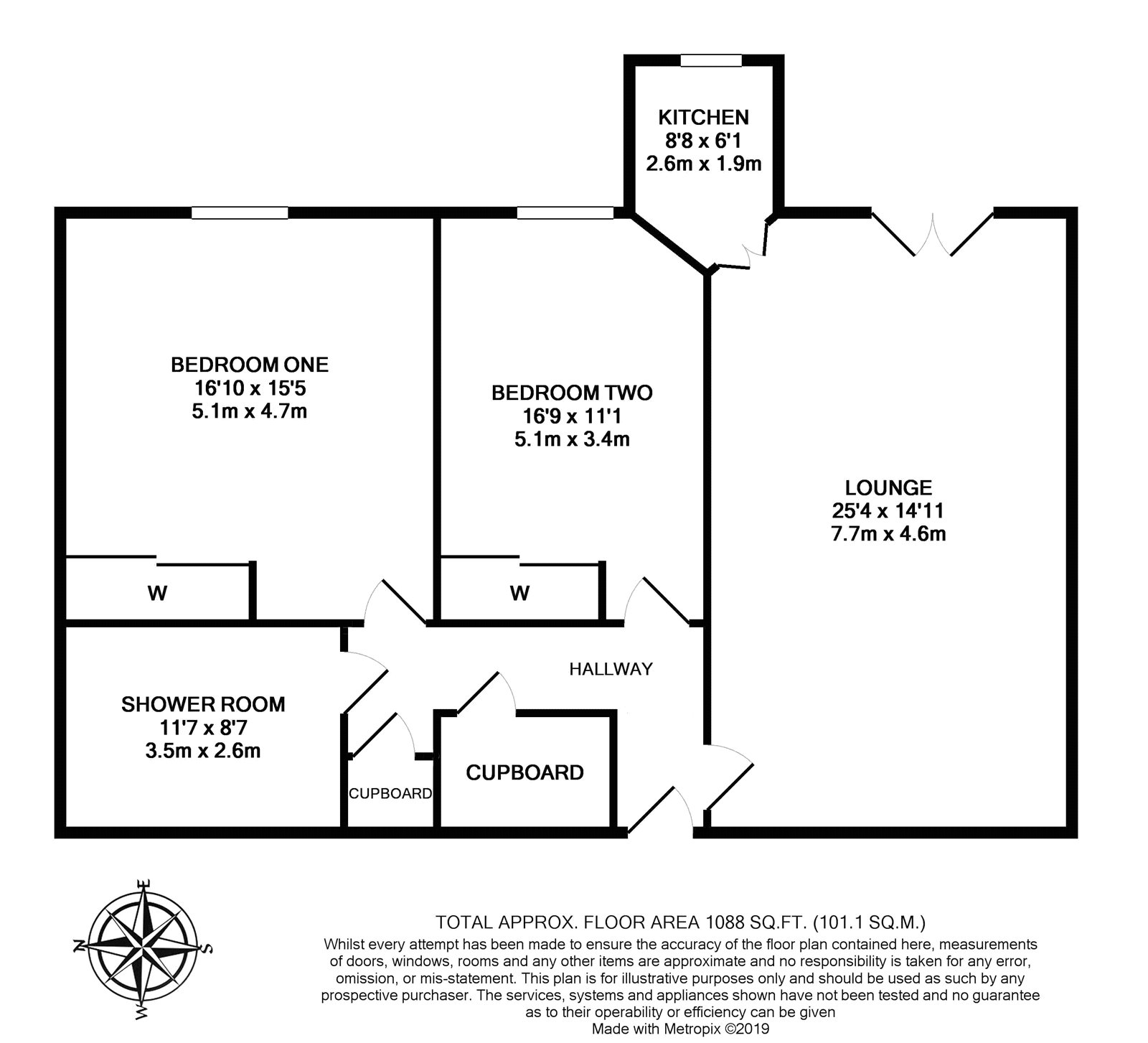 2 Bedrooms Flat for sale in Eccles Court, Stirling FK7