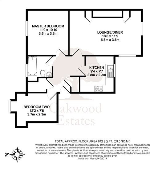 2 Bedrooms Flat for sale in Coulson Way, Burnham, Buckinghamshire SL1