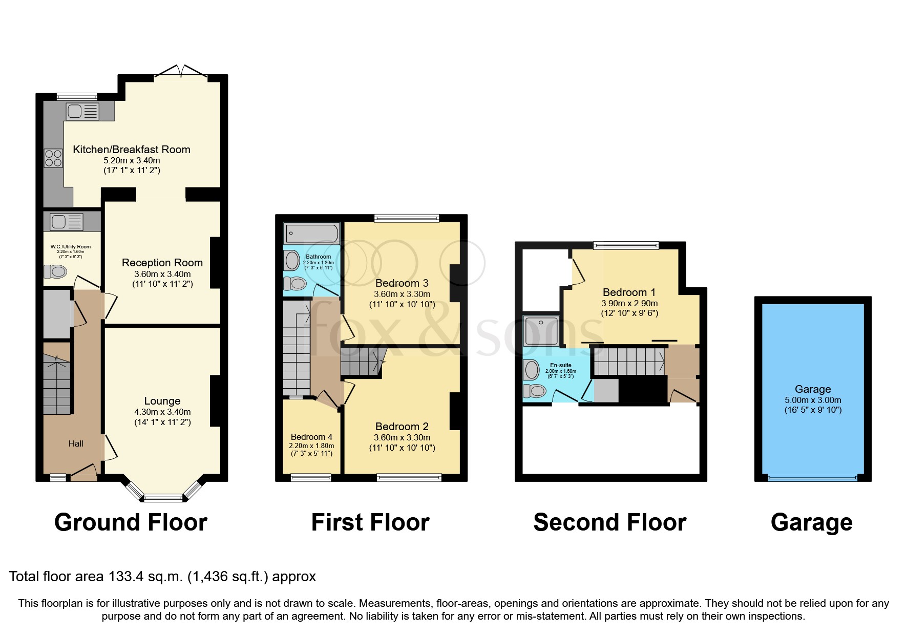 Grand Avenue, Lancing BN15, 4 bedroom terraced house for sale