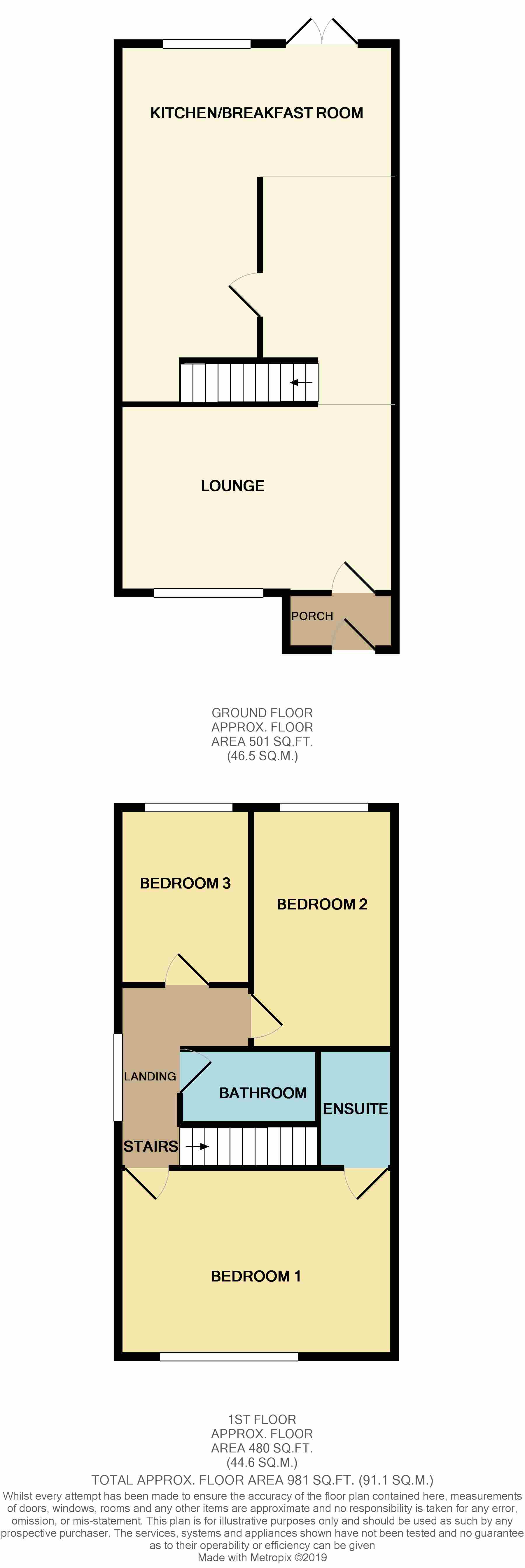 3 Bedrooms Semi-detached house for sale in Rutland Gardens, Ashingdon, Rochford SS4