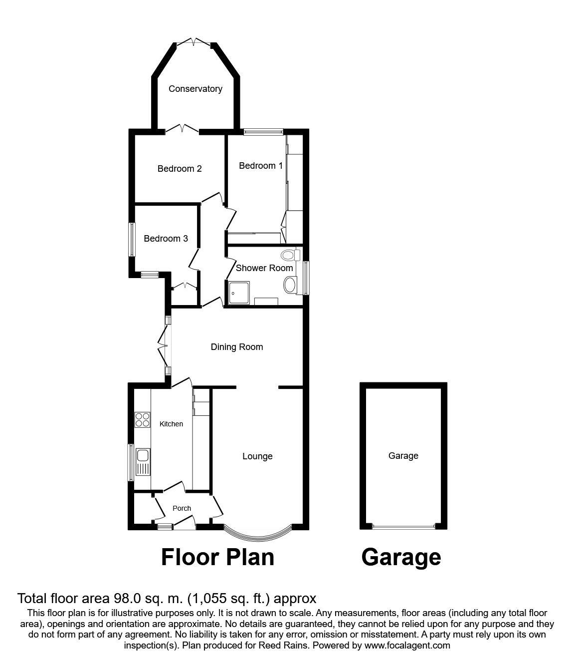 3 Bedrooms Bungalow for sale in Farfield, Penwortham, Preston PR1