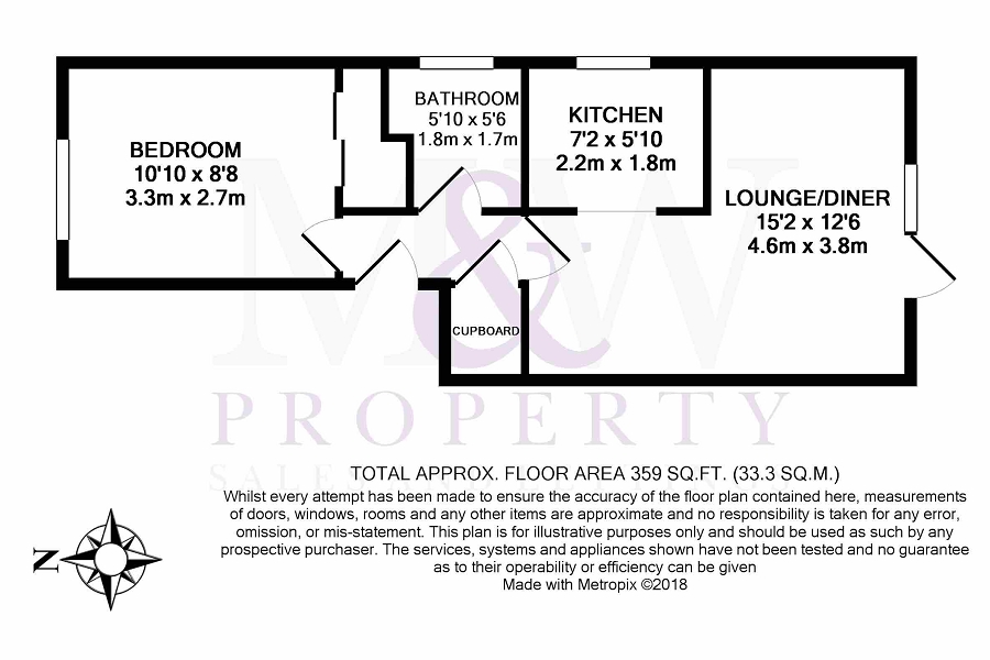 1 Bedrooms Flat to rent in Lovat Mead, St. Leonards-On-Sea, East Sussex. TN38