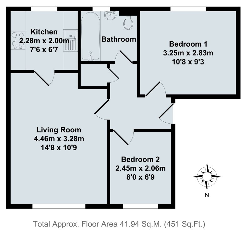 2 Bedrooms Flat to rent in All Saints Court, Didcot OX11