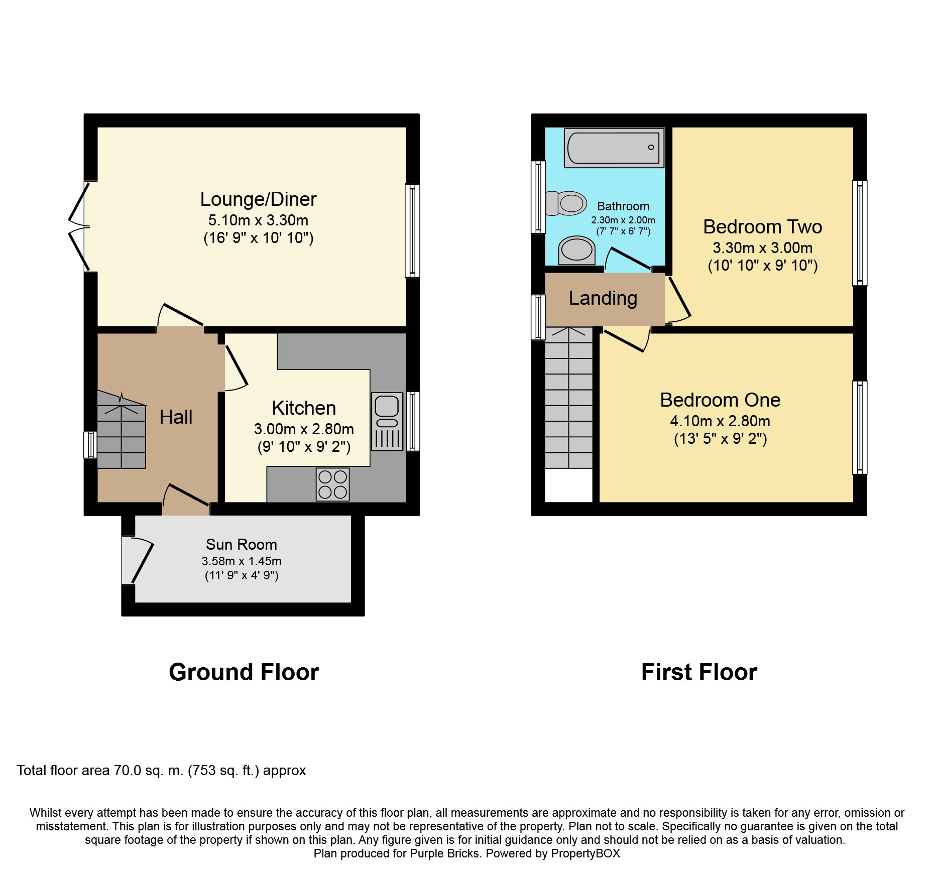 2 Bedrooms Semi-detached house for sale in Maes Cibyn, Wrexham LL12