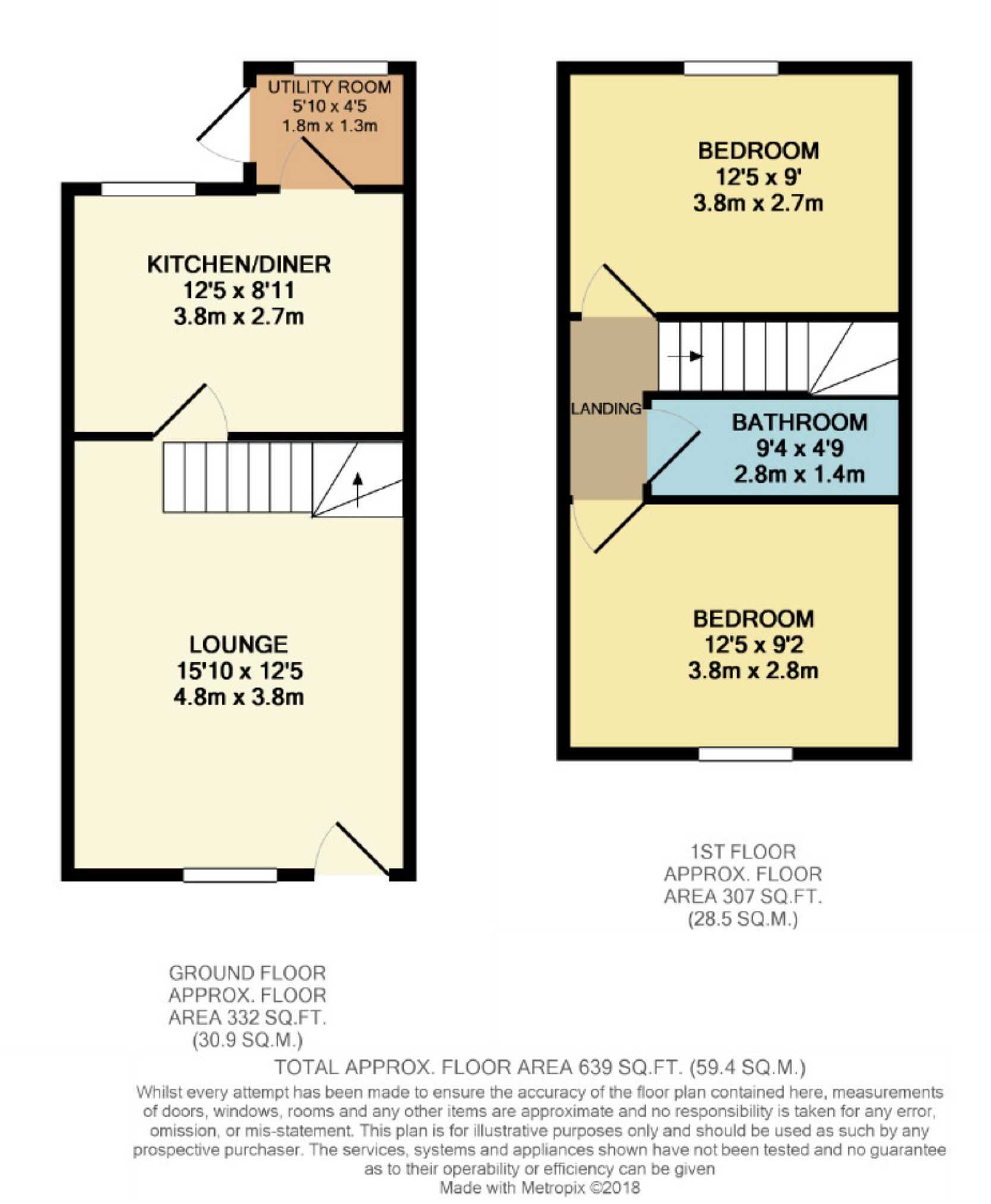 2 Bedrooms Semi-detached house for sale in Milner Street, Swinton, Manchester M27