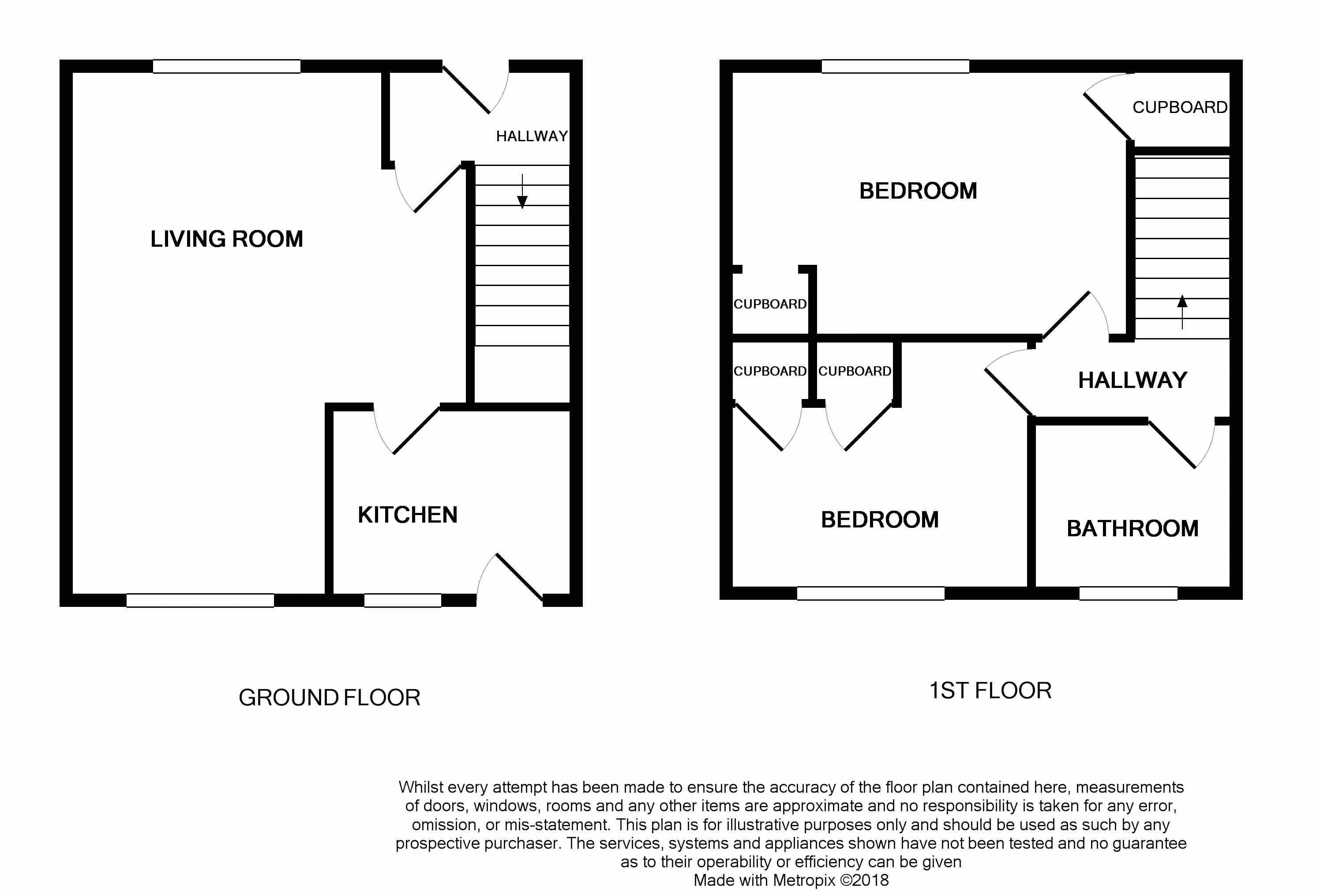 2 Bedrooms Terraced house for sale in Anne Street, Alloa FK10