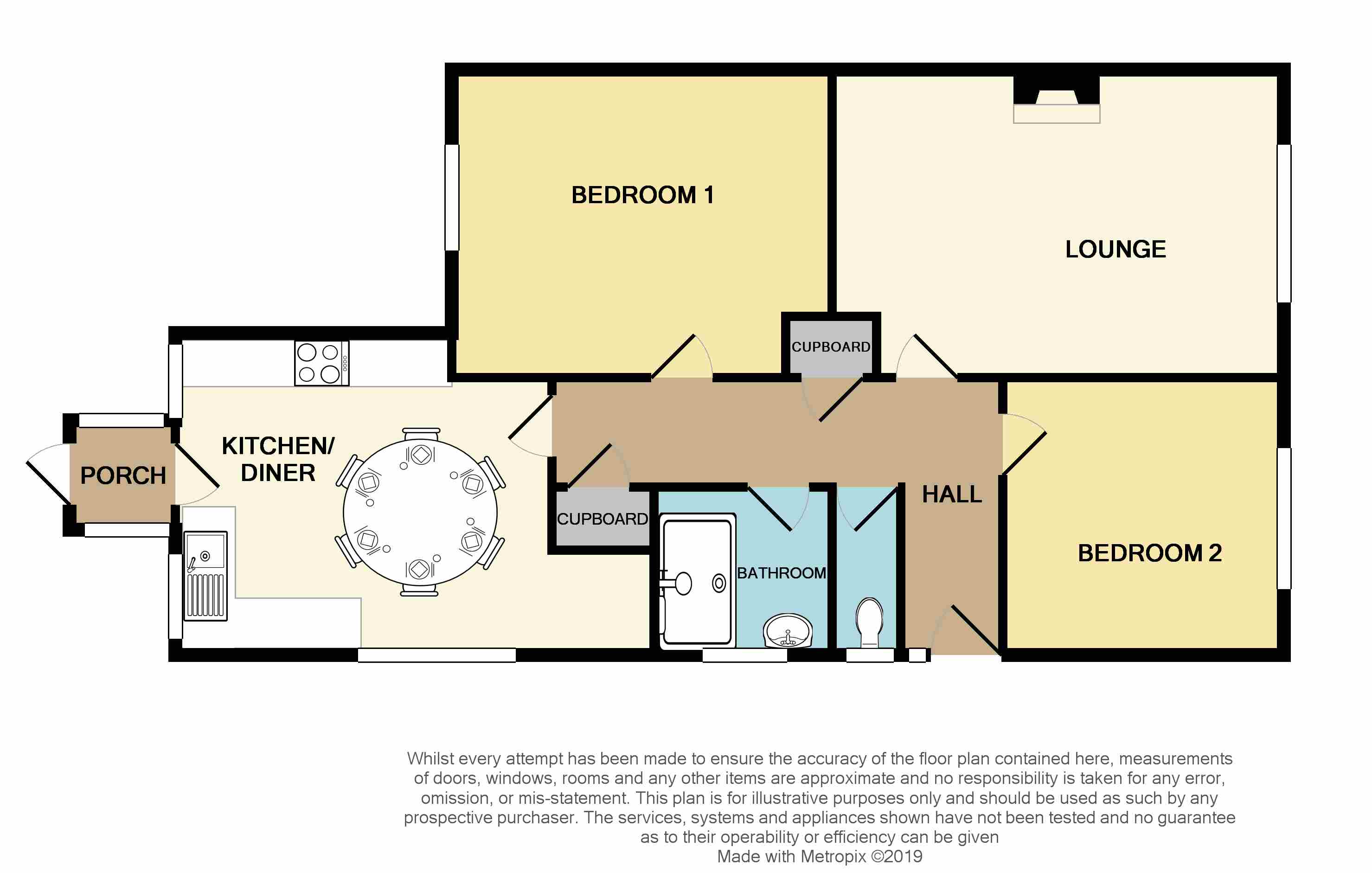 2 Bedrooms Semi-detached bungalow for sale in Brain Valley Avenue, Black Notley, Braintree CM77