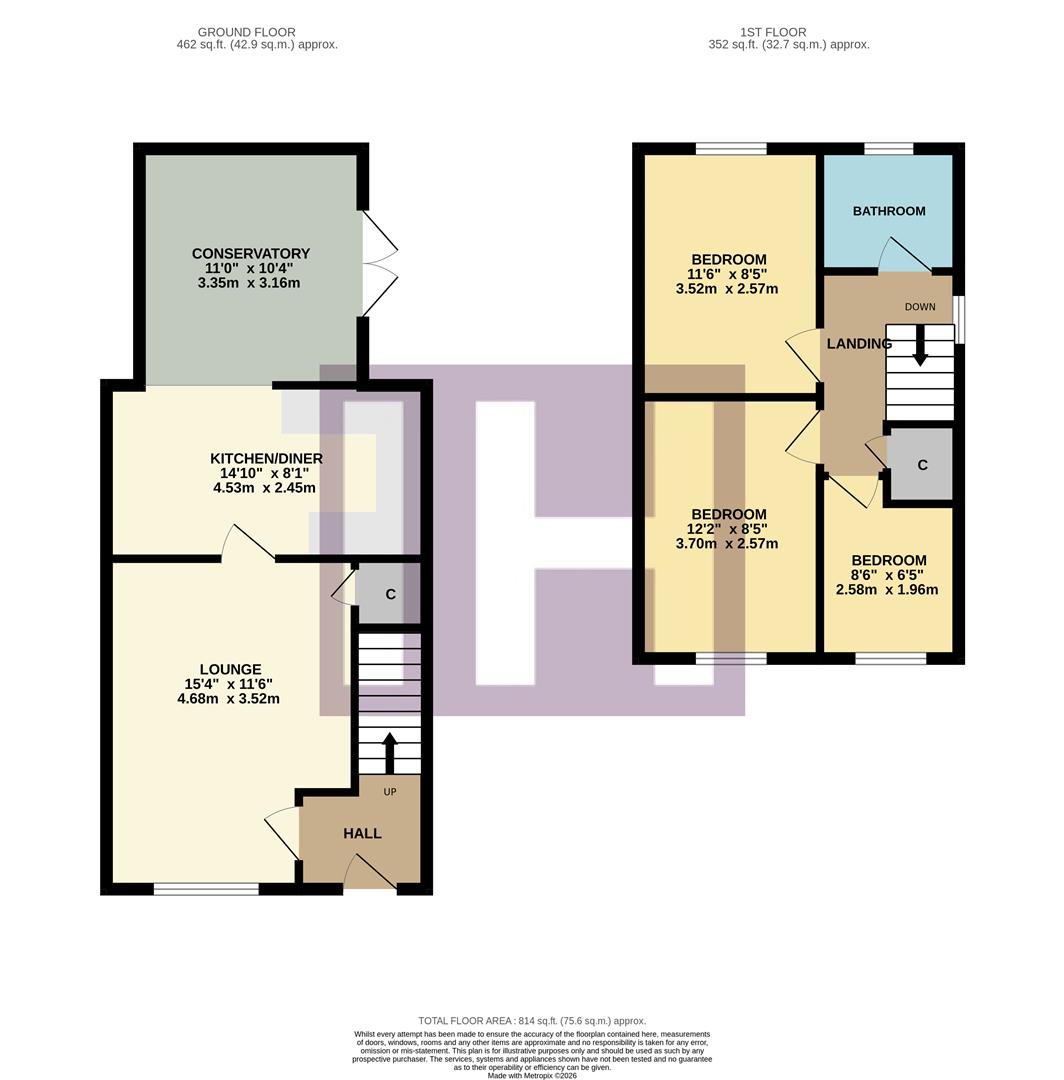 40, Blairgowrie, Middlesbrough floorplan