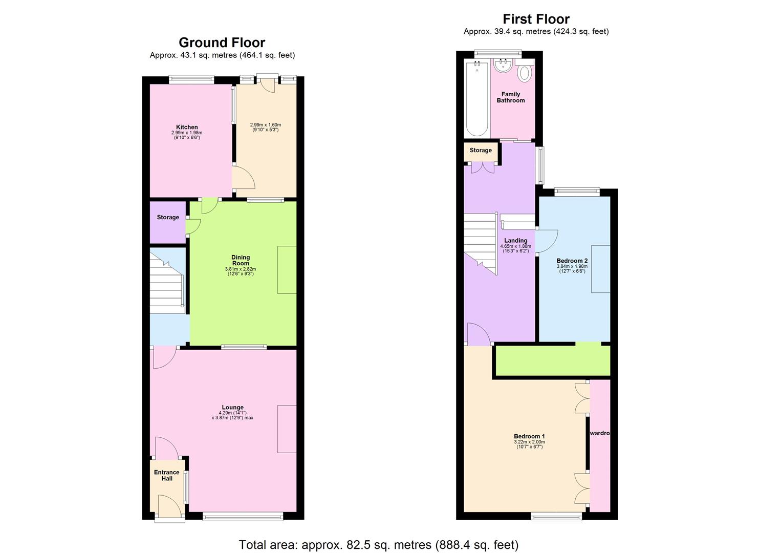 2 Bedrooms Terraced house for sale in Gordon Street, Goole DN14
