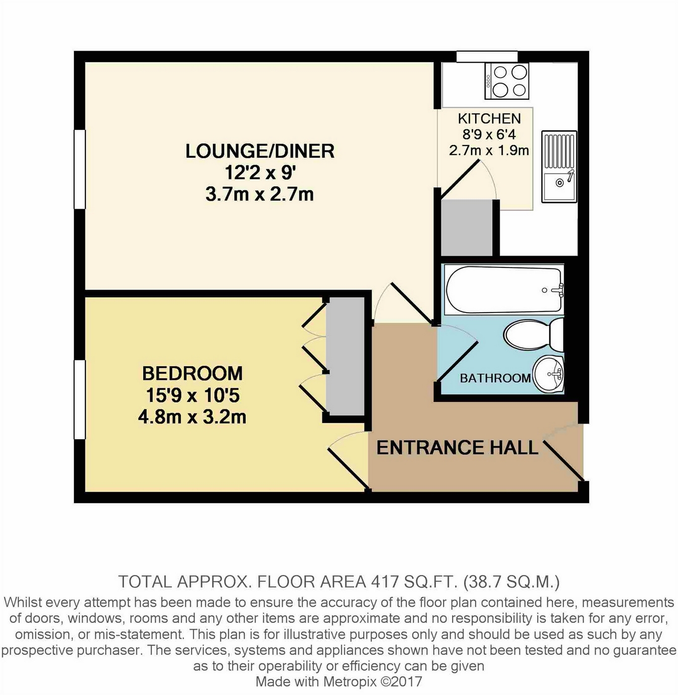 1 Bedrooms Flat to rent in 2-8 Durham Avenue, Bromley, Kent BR2