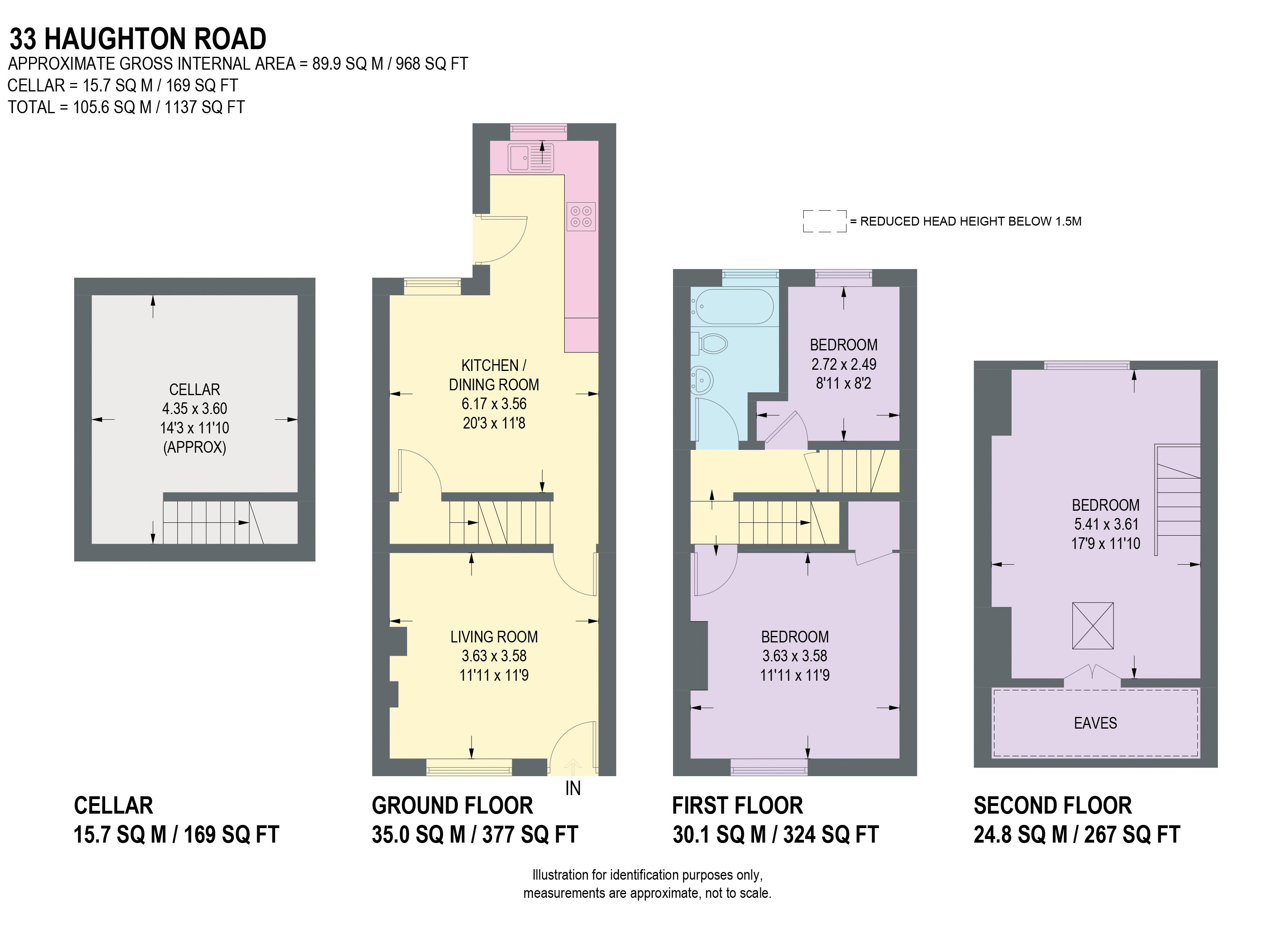 Haughton Road, Woodseats, Sheffield S8, 3 bedroom terraced house for